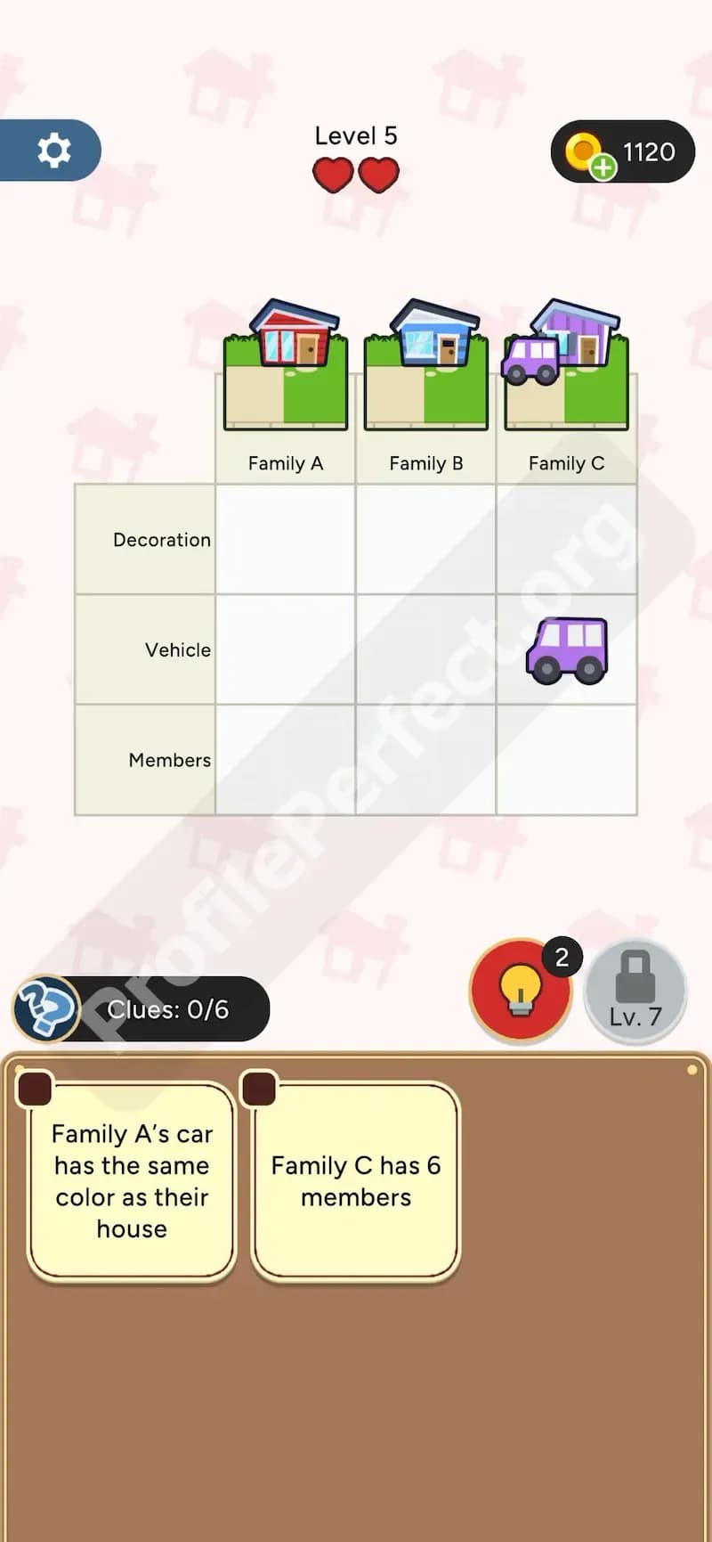 What Is Profile Perfect Game