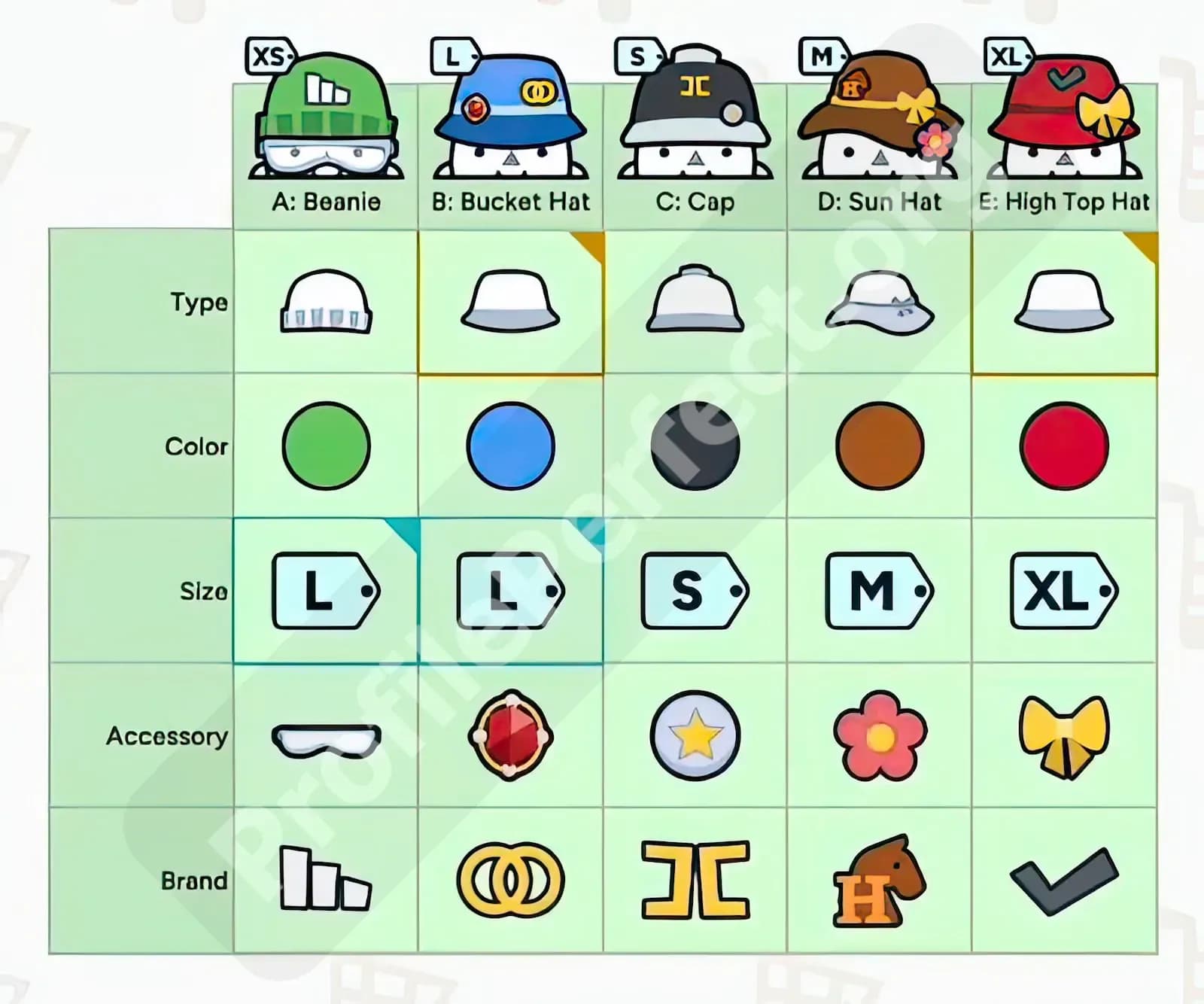 Profile Perfect Level 44 Screenshot