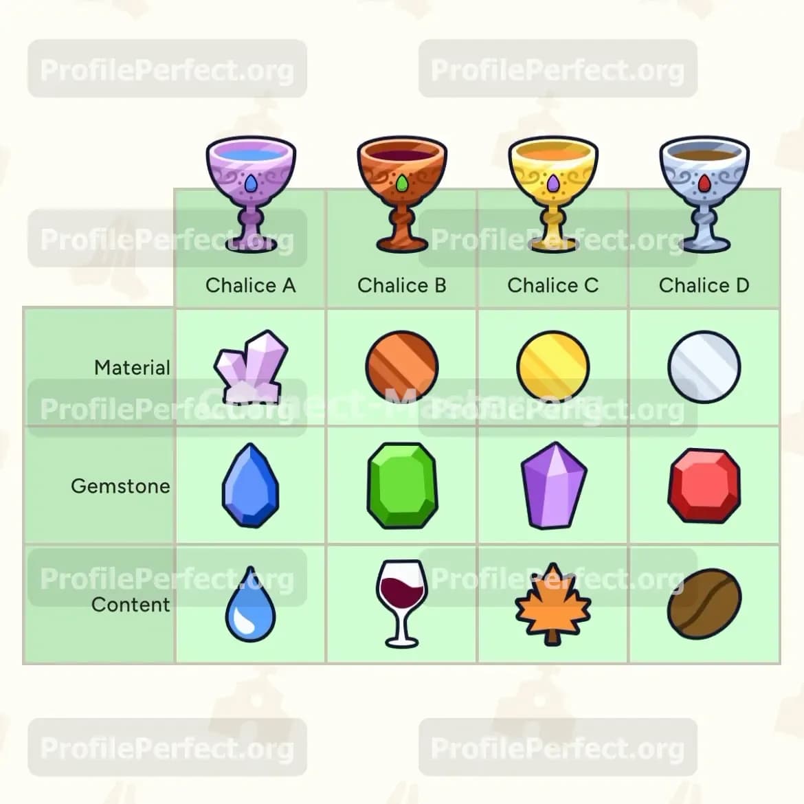 Profile Perfect Level 597 Screenshot