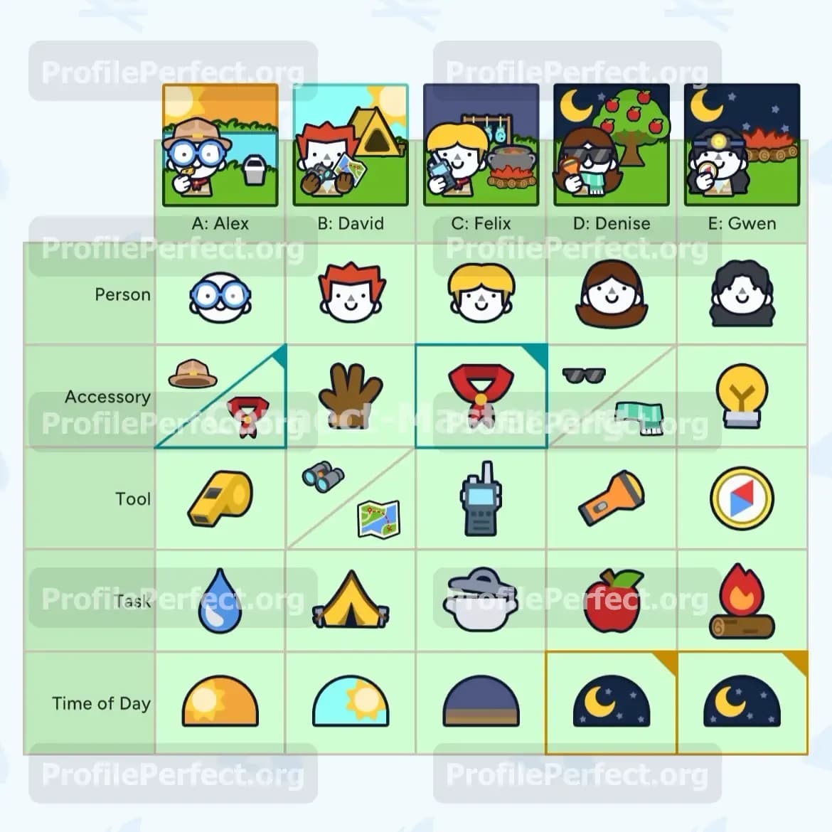 Profile Perfect Level 572 Screenshot