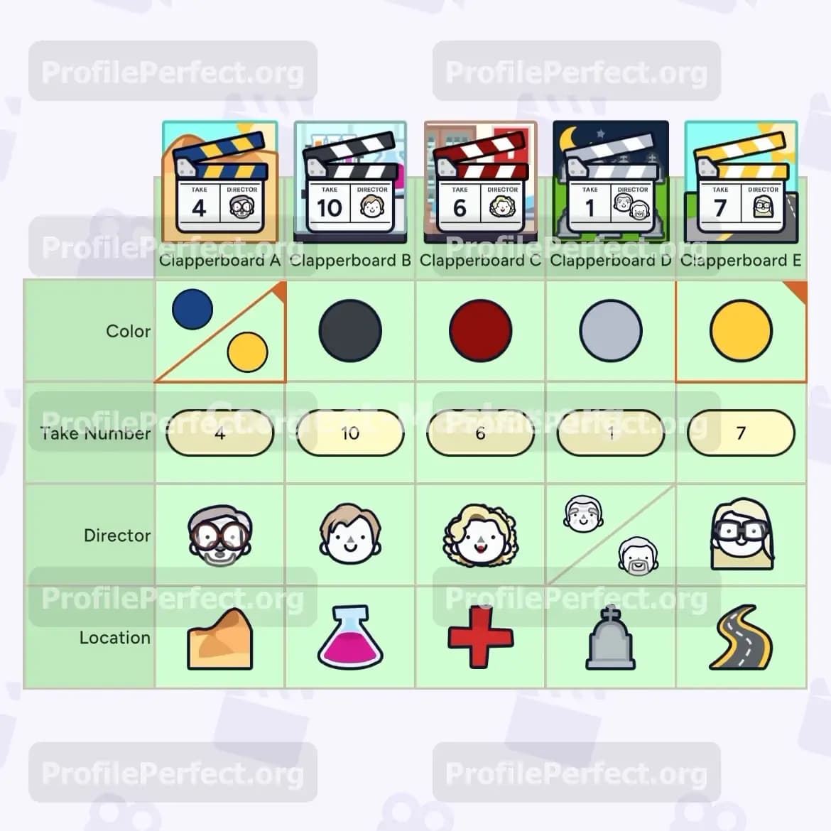 Profile Perfect Level 559 Screenshot