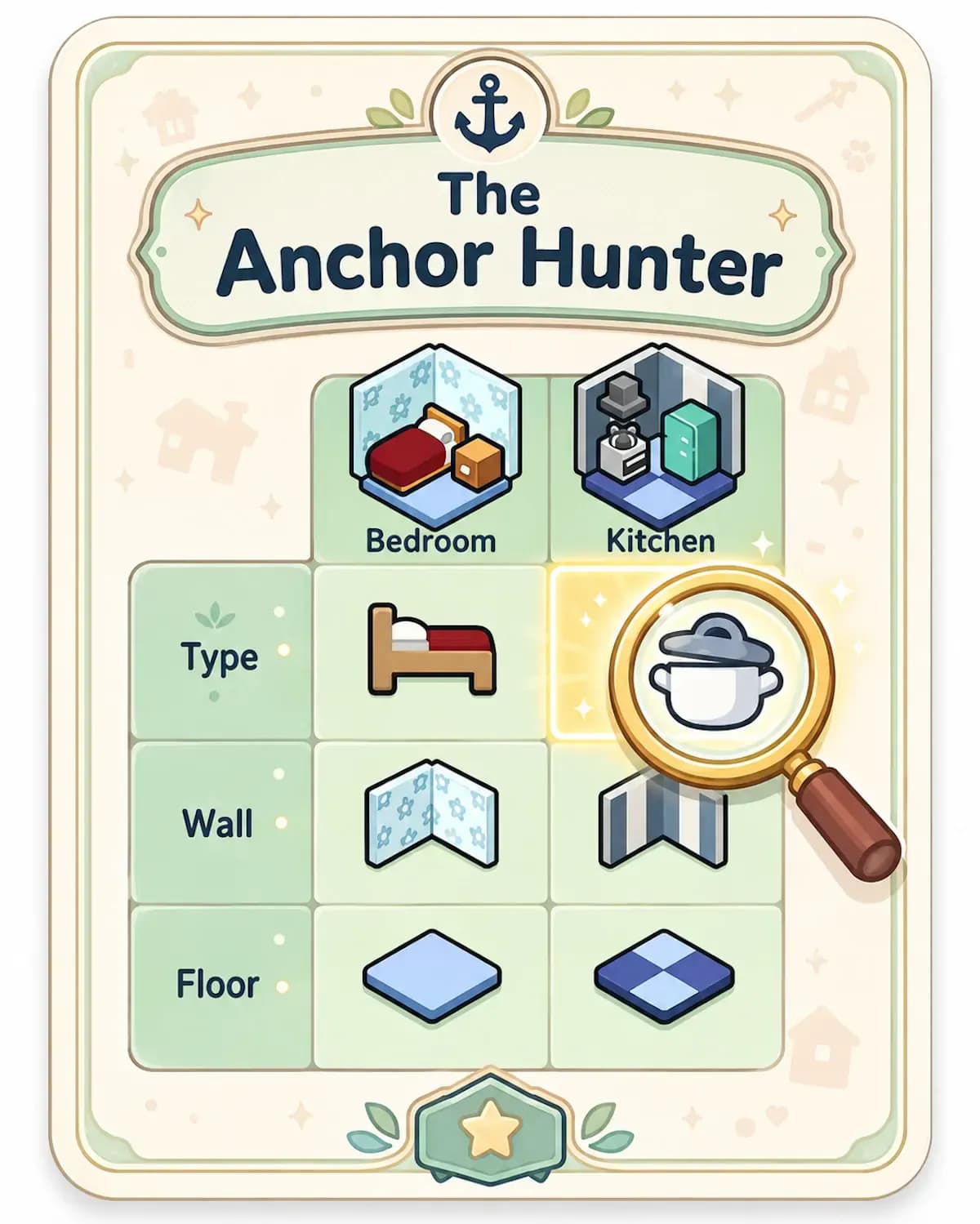 the anchor hunter
