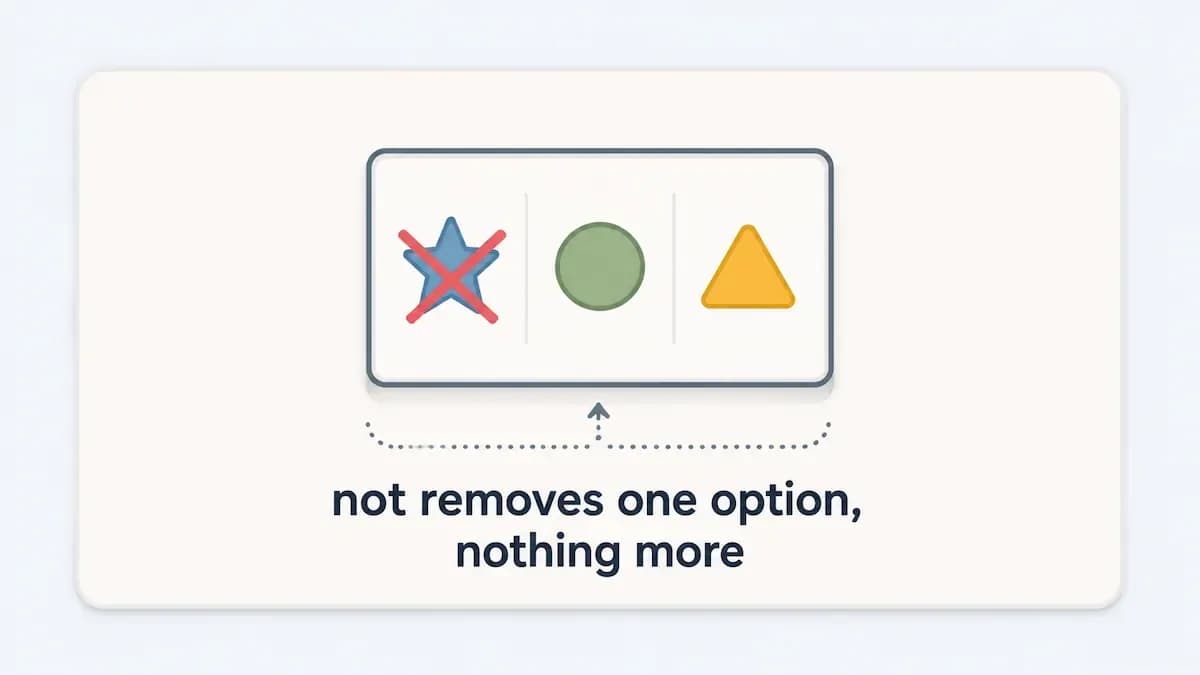 not