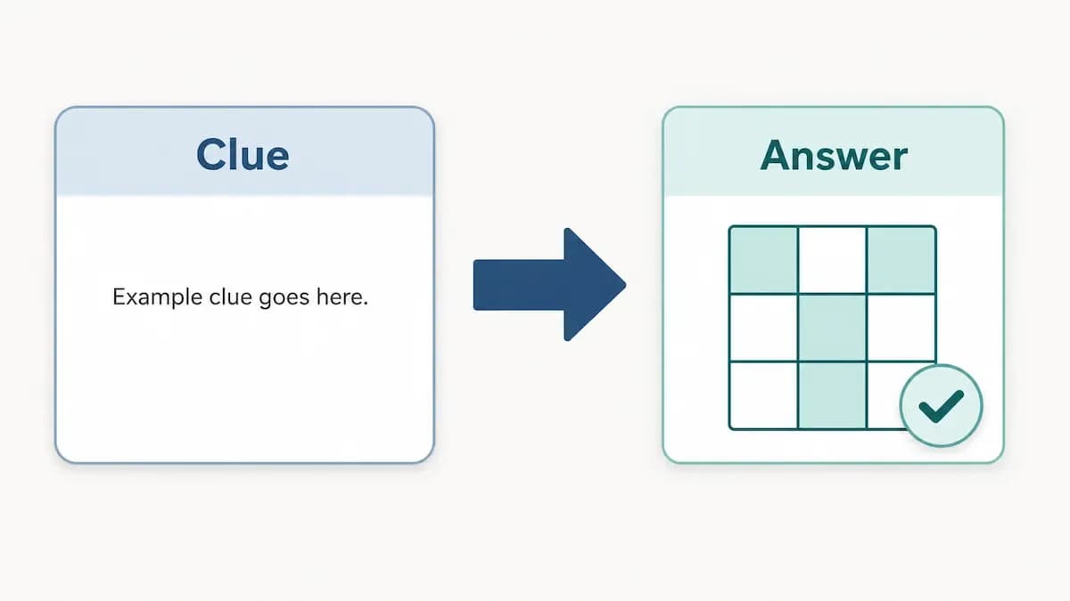 Clean template graphic showing three sections side by side