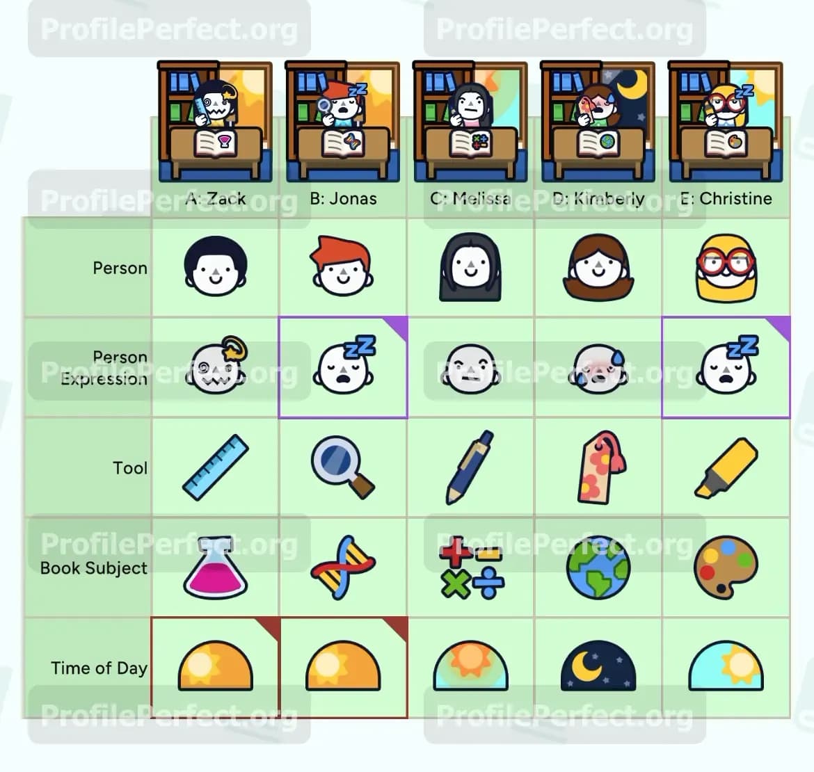Profile Perfect Level 534 Screenshot