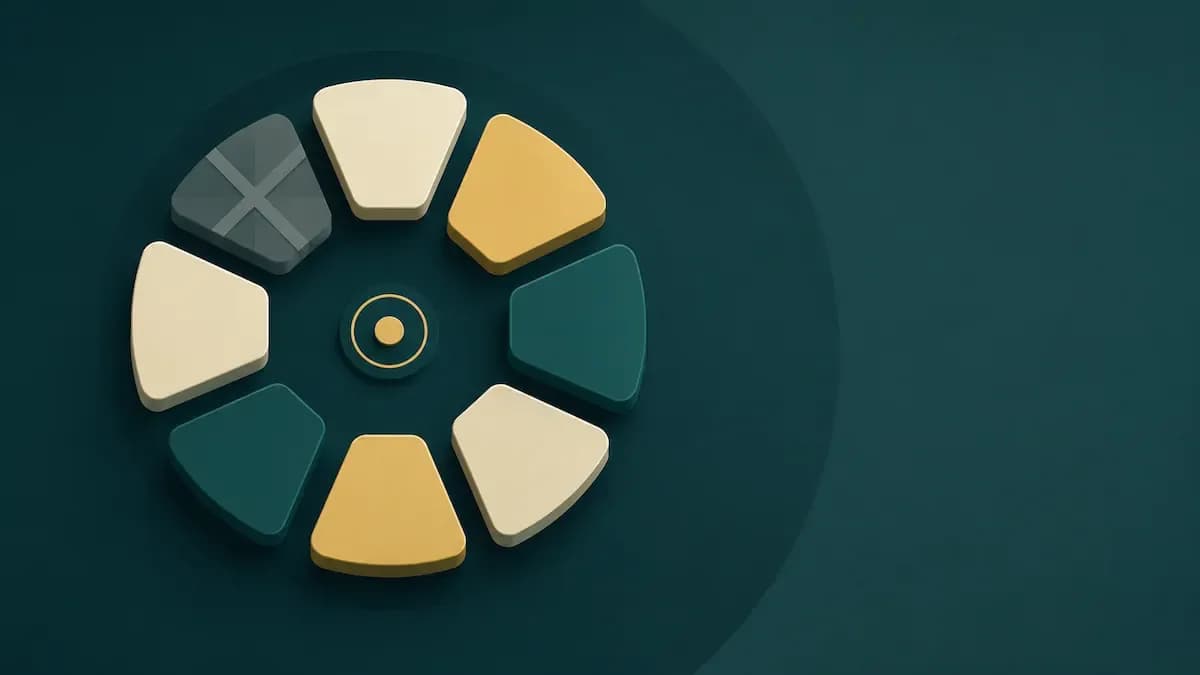 Profile Perfect Negative Clues Guide: Use Not Right