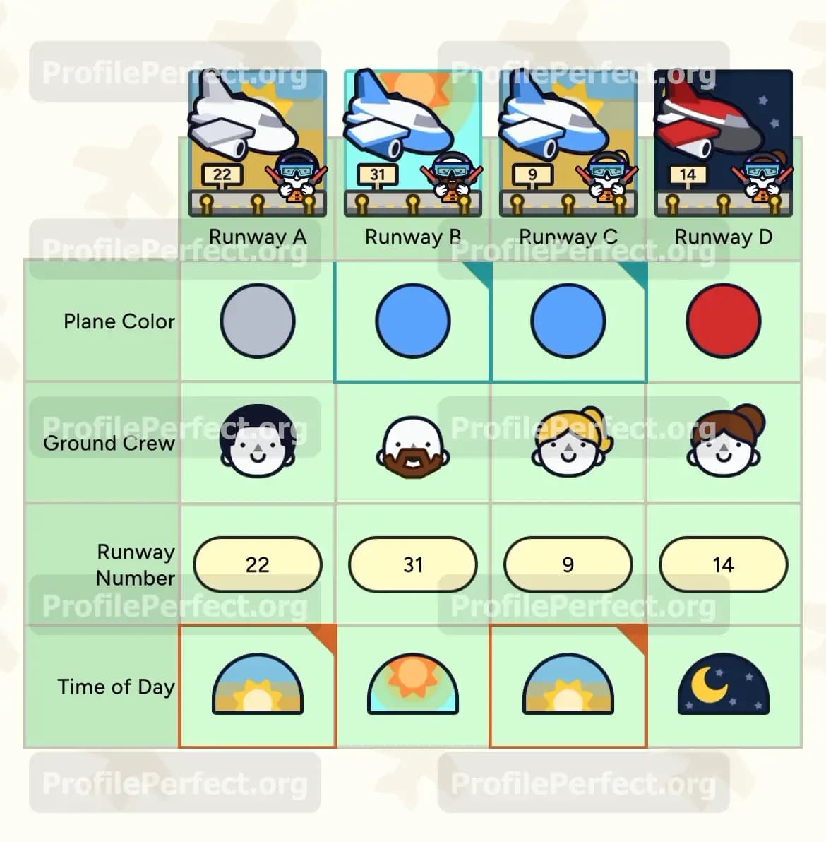 Profile Perfect Level 459 Screenshot