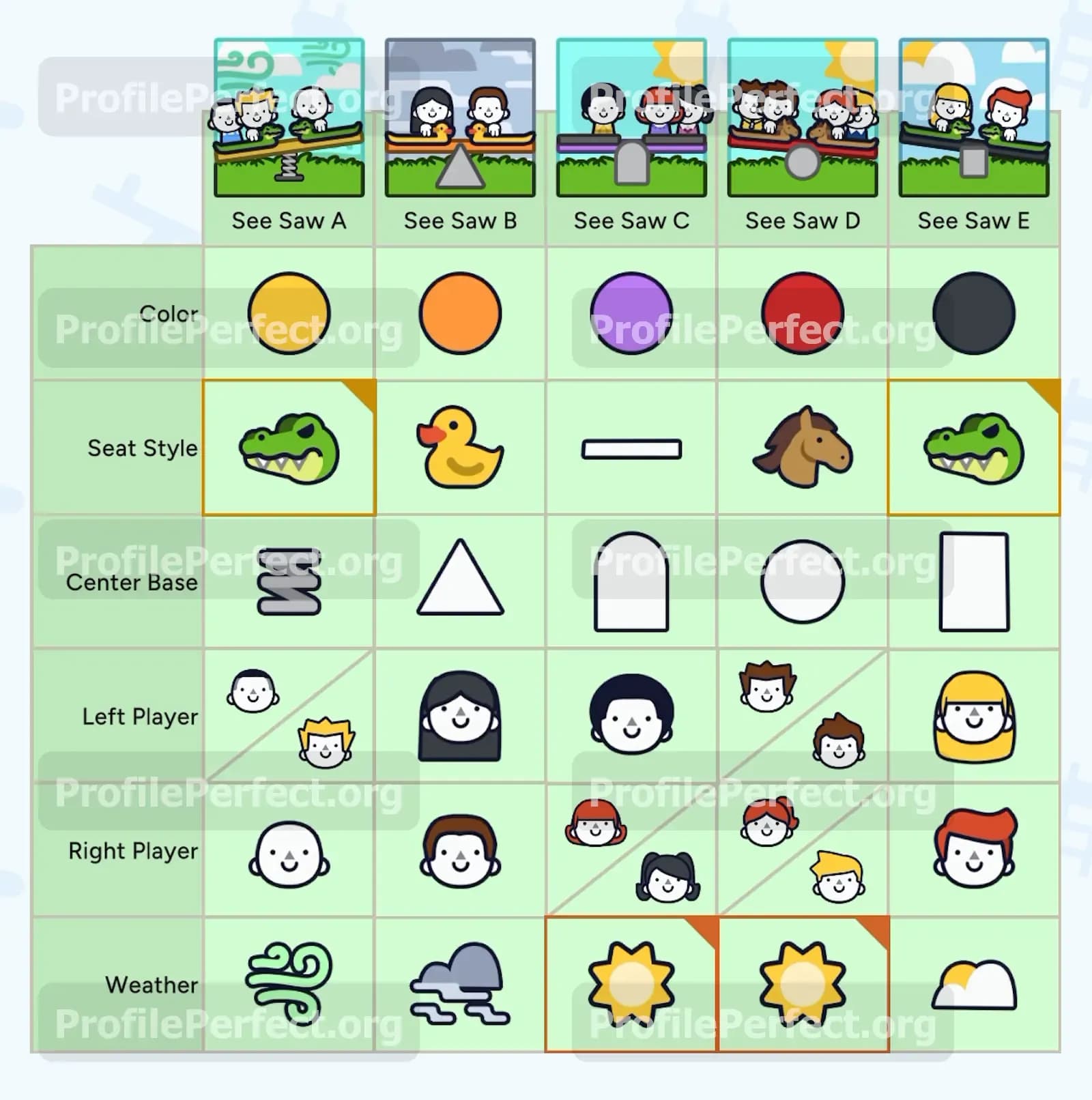 Profile Perfect Level 438 Screenshot