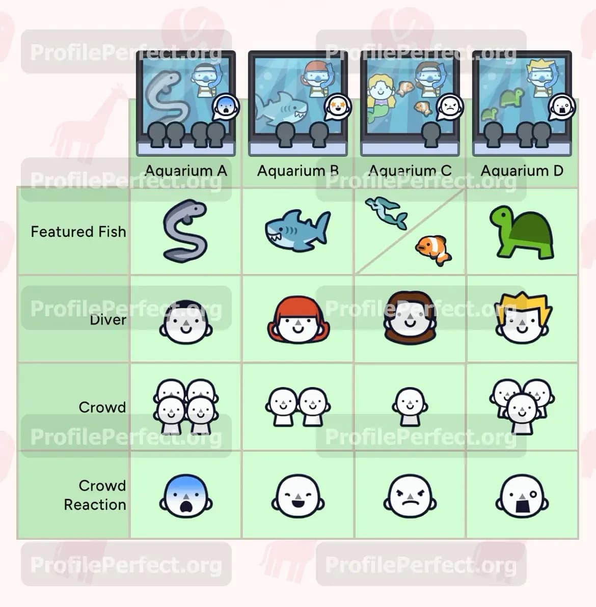 Profile Perfect Level 475 Screenshot