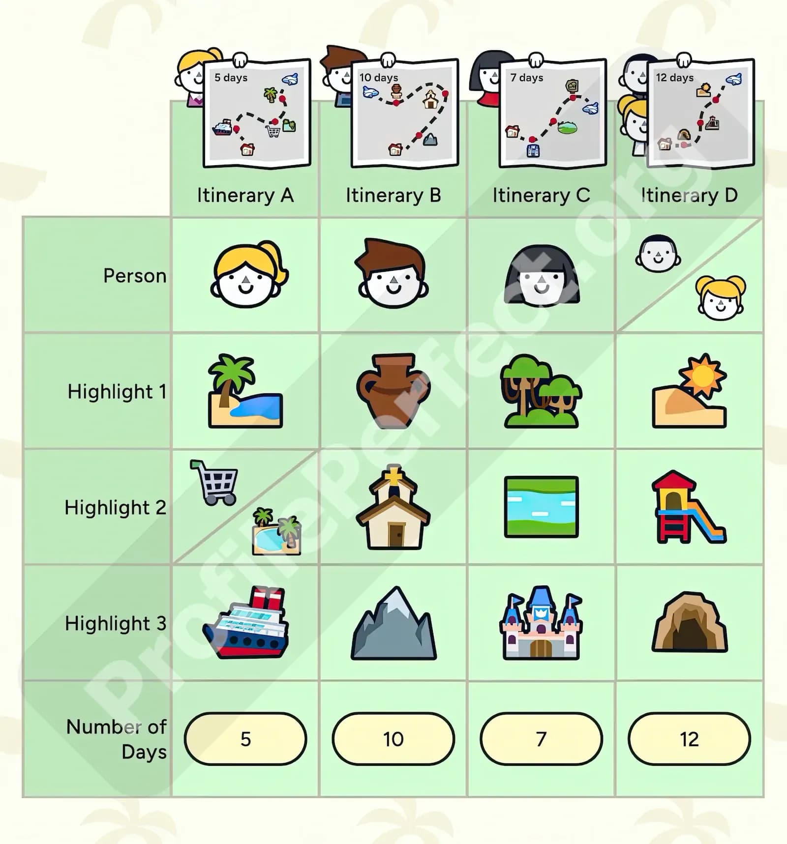 Profile Perfect Level 290 Screenshot