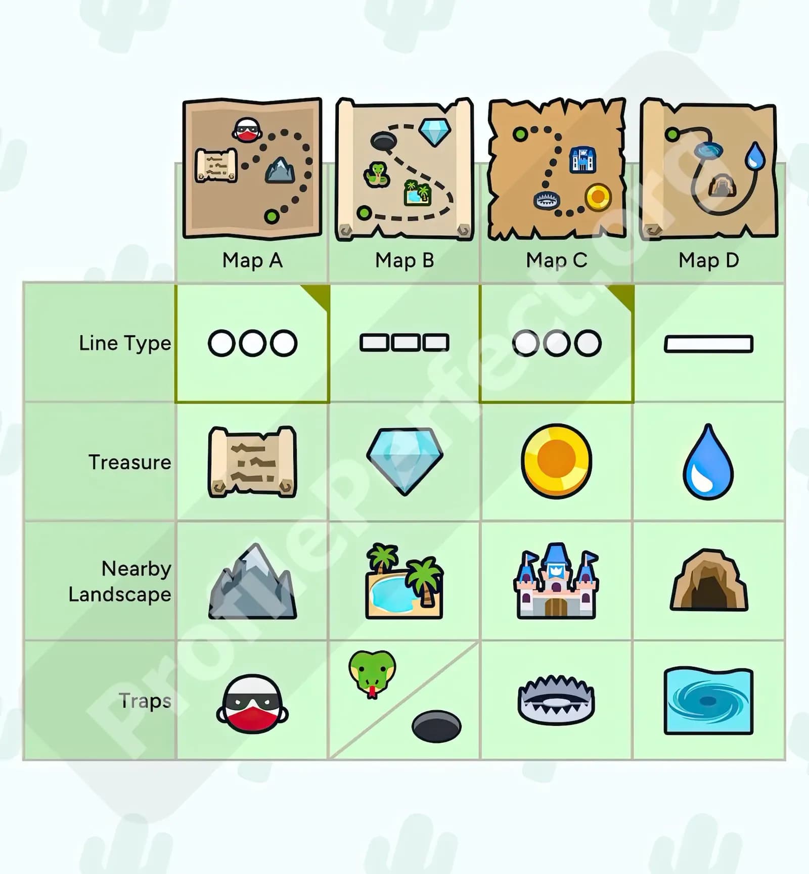 Profile Perfect Level 197 Screenshot
