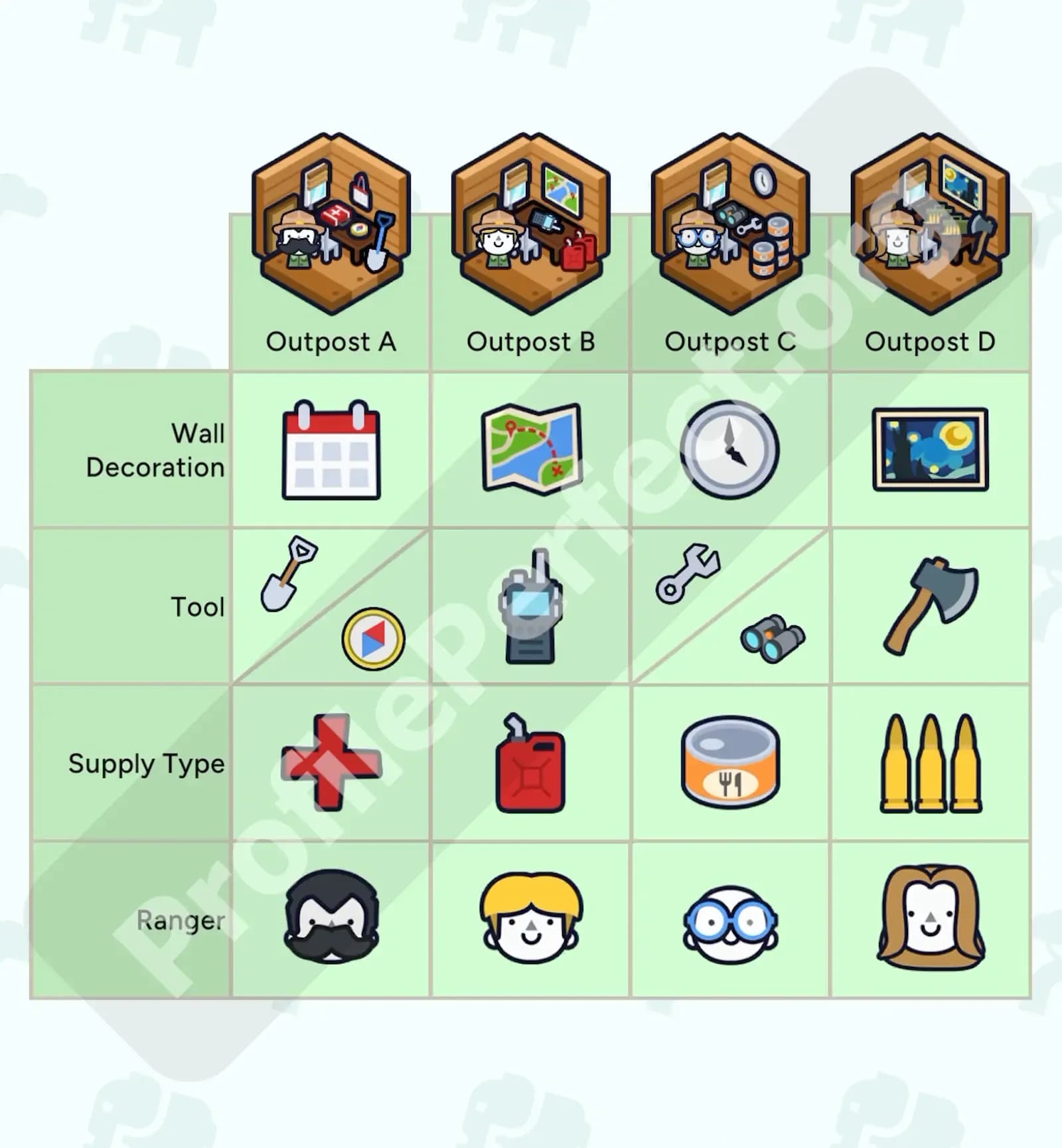 Profile Perfect Level 397 Screenshot