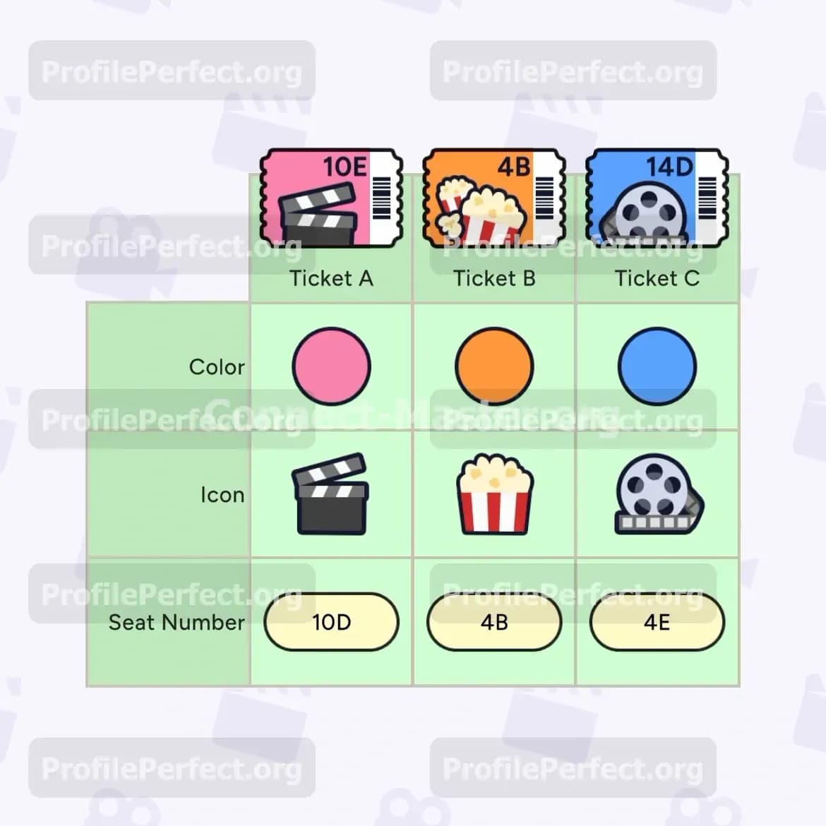 Profile Perfect Level 557 Answer, Cheat & Solution