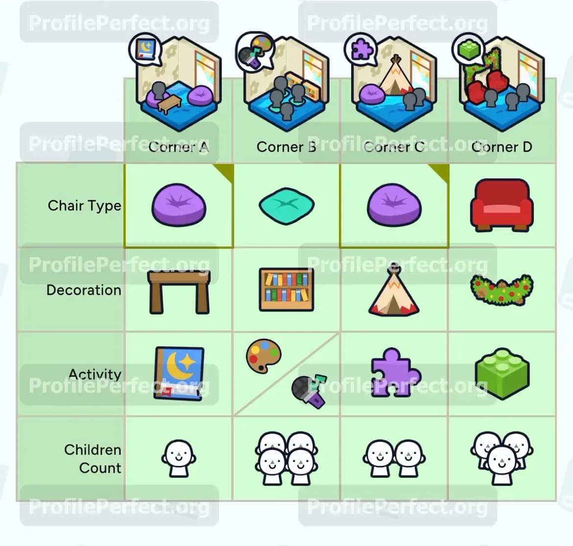 Profile Perfect Level 533 Screenshot