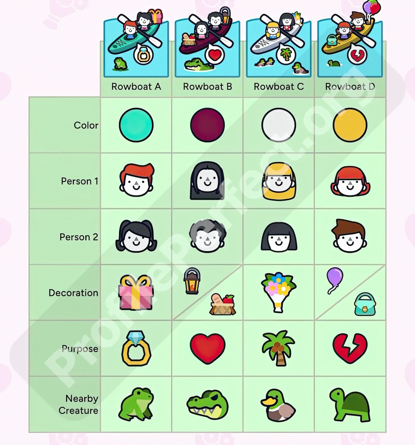 Profile Perfect Level 318 Screenshot