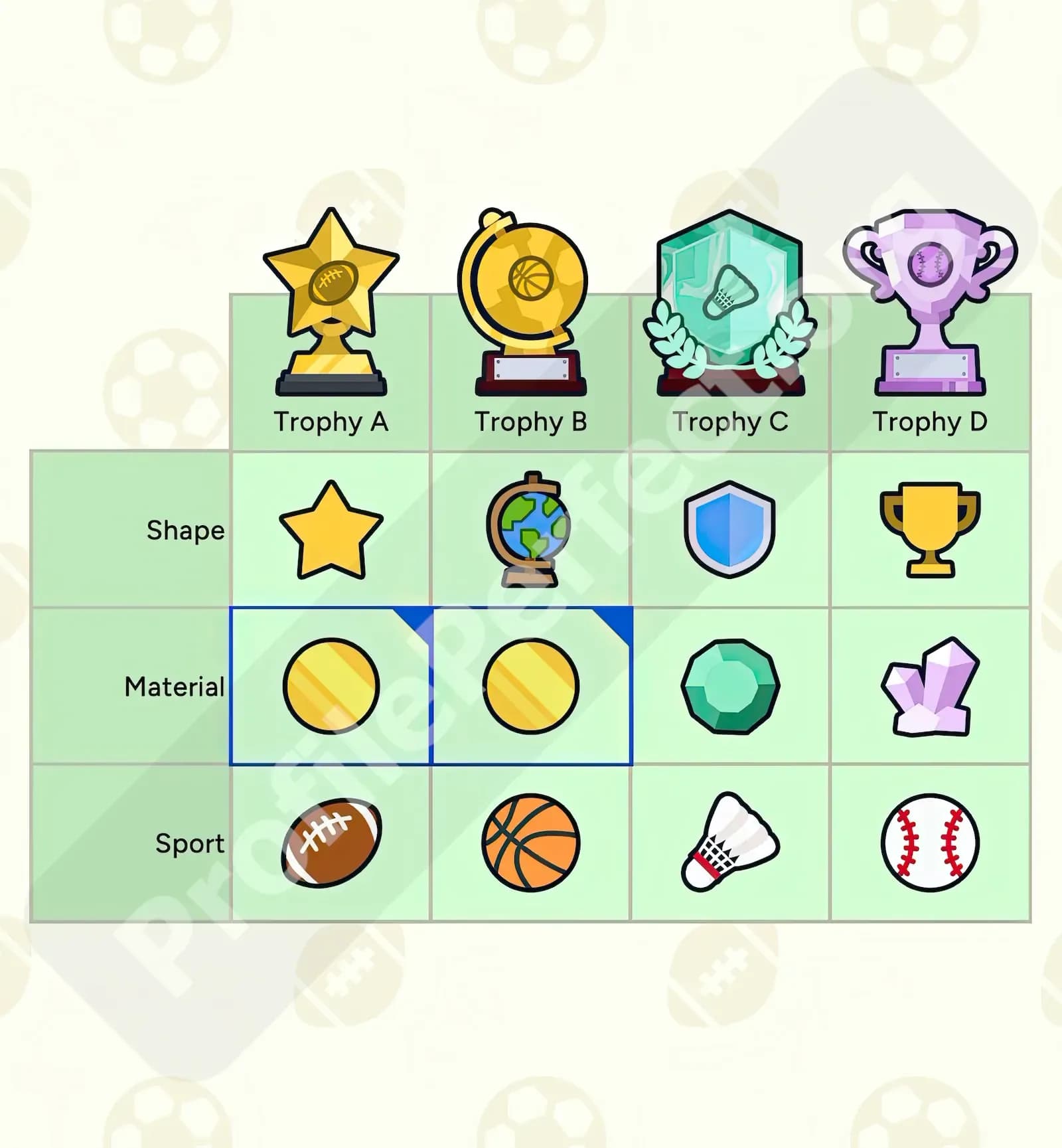 Profile Perfect Level 160 Screenshot