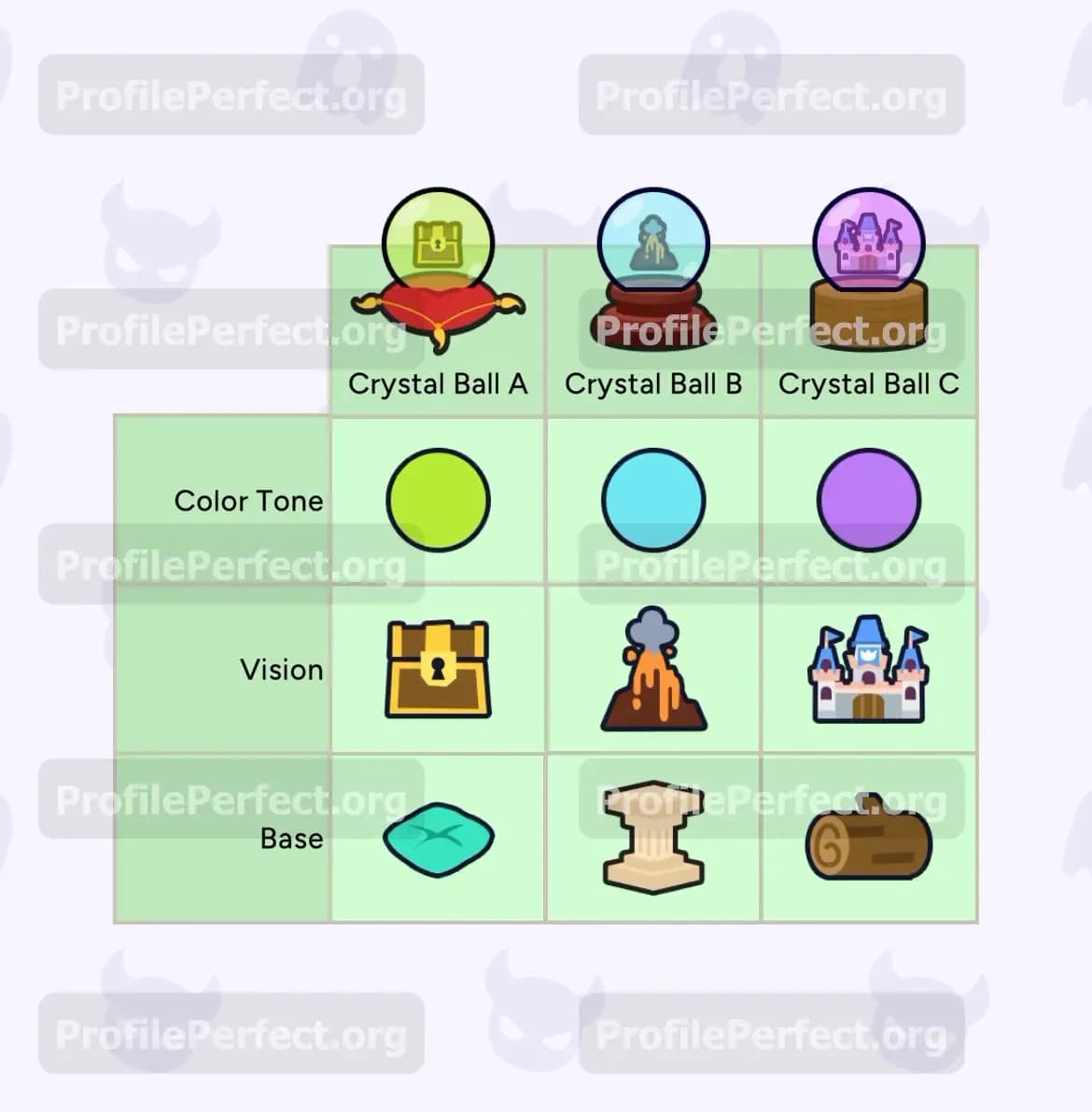 Profile Perfect Level 487 Screenshot