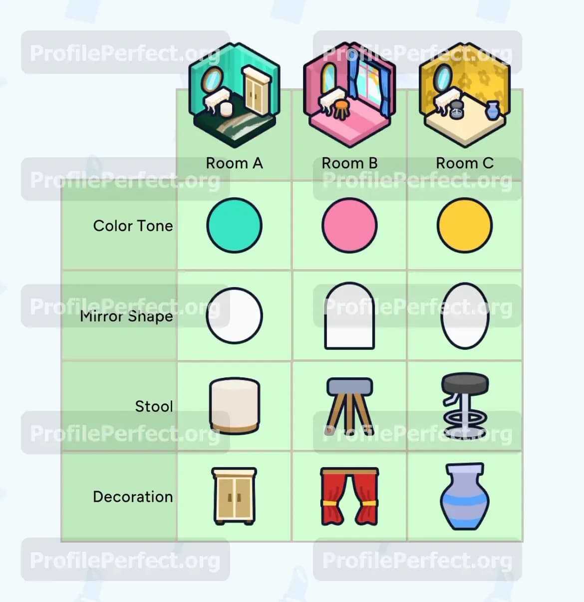 Profile Perfect Level 501 Screenshot