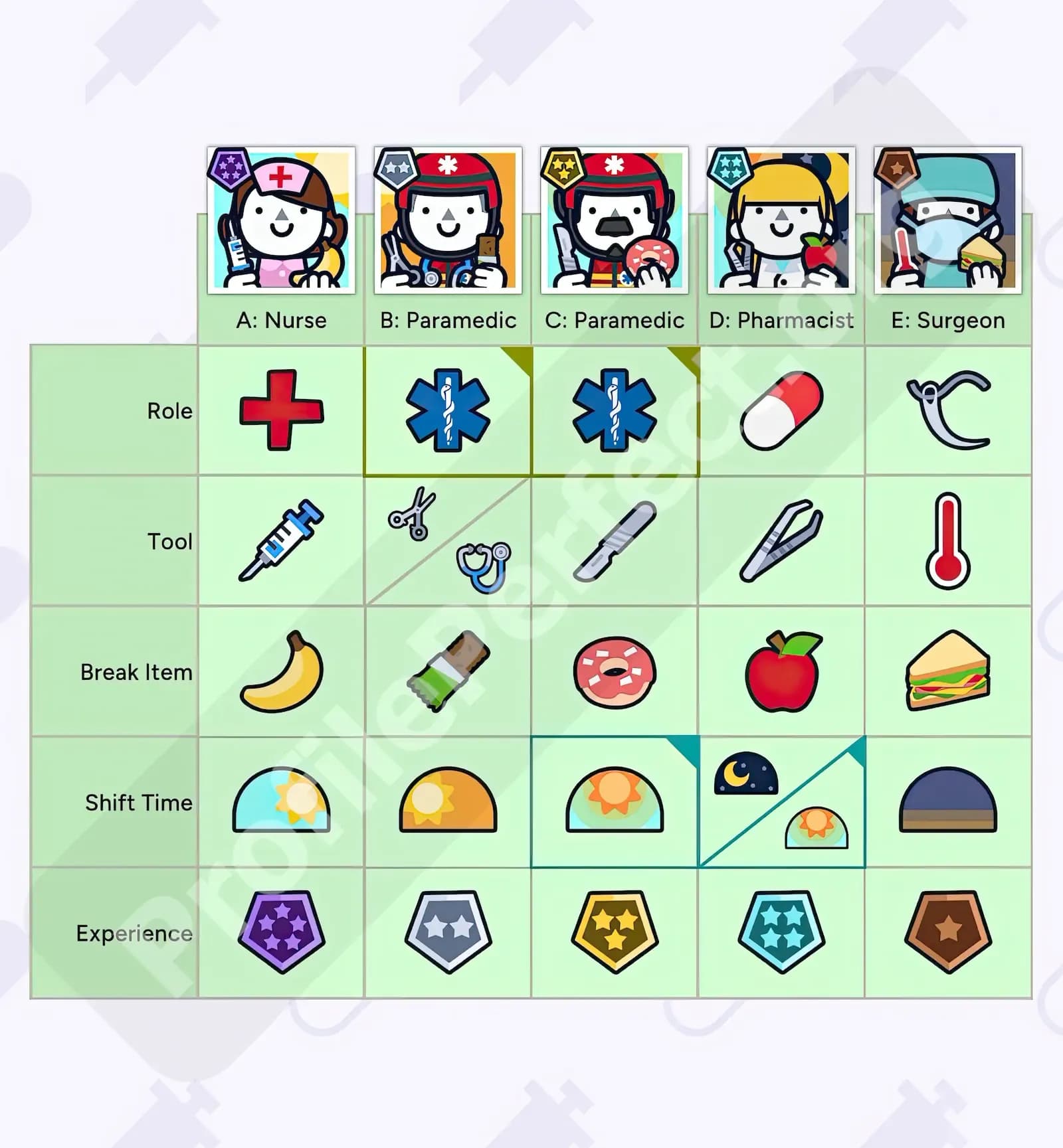 Profile Perfect Level 154 Screenshot