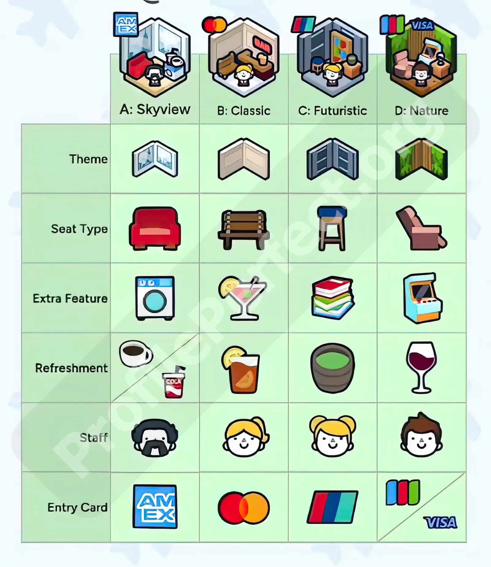 Profile Perfect Level 39 Screenshot