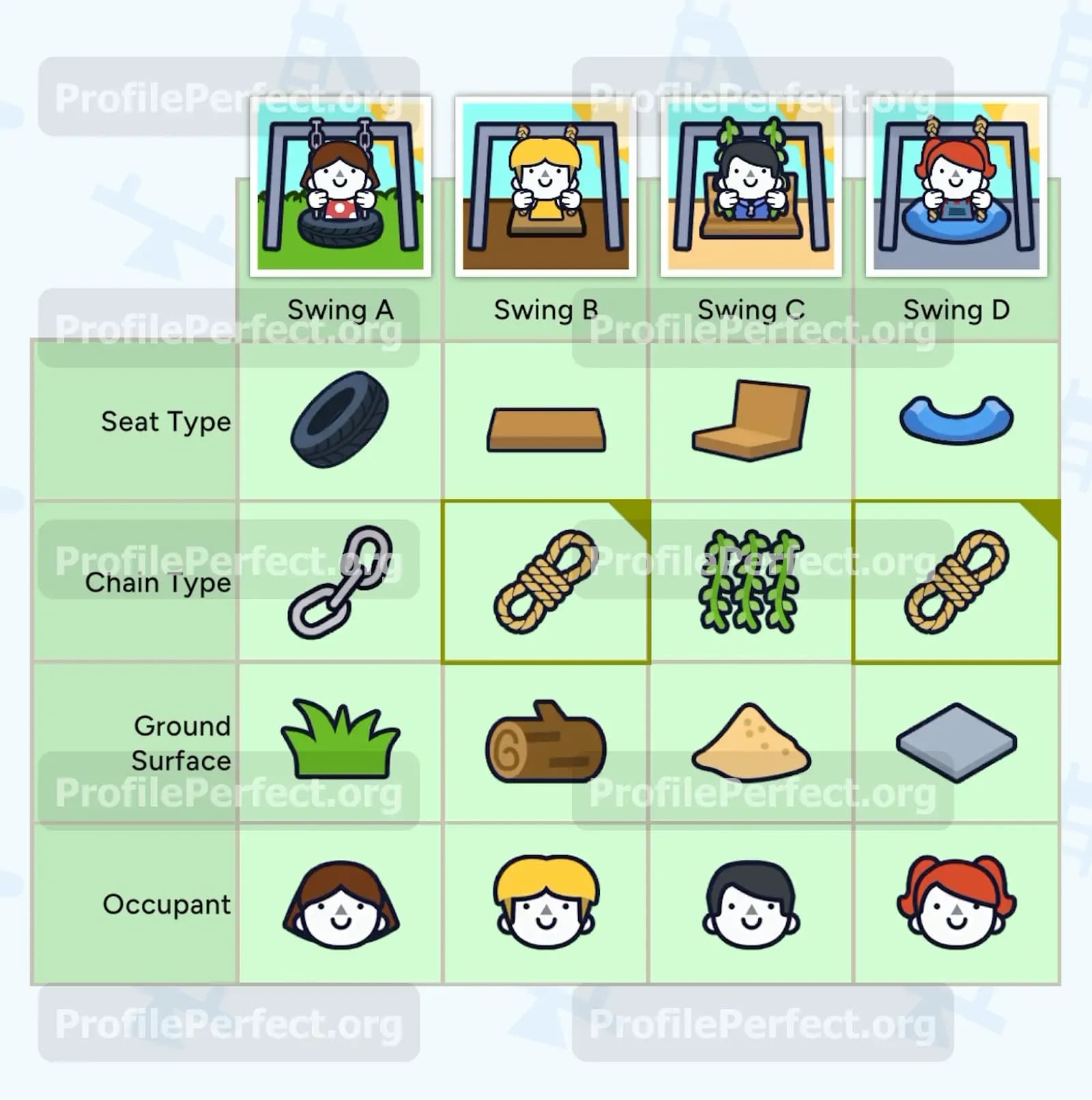 Profile Perfect Level 432 Screenshot