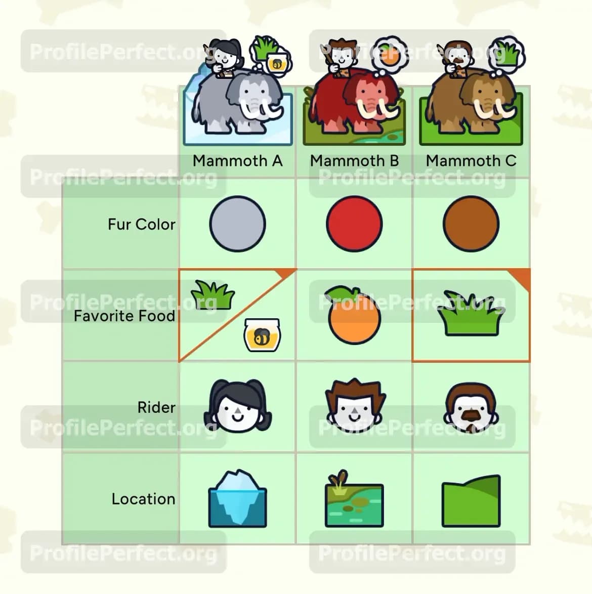 Profile Perfect Level 498 Screenshot