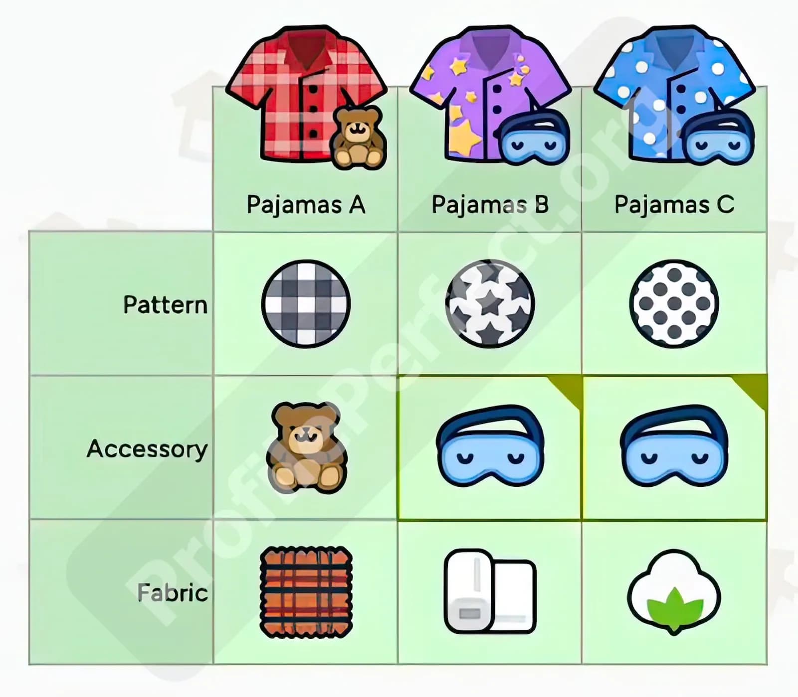 Profile Perfect Level 102 Screenshot