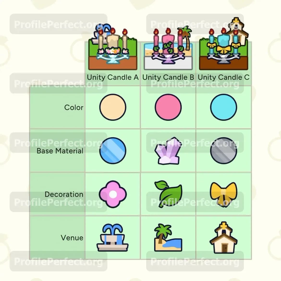 Profile Perfect Level 634 Screenshot