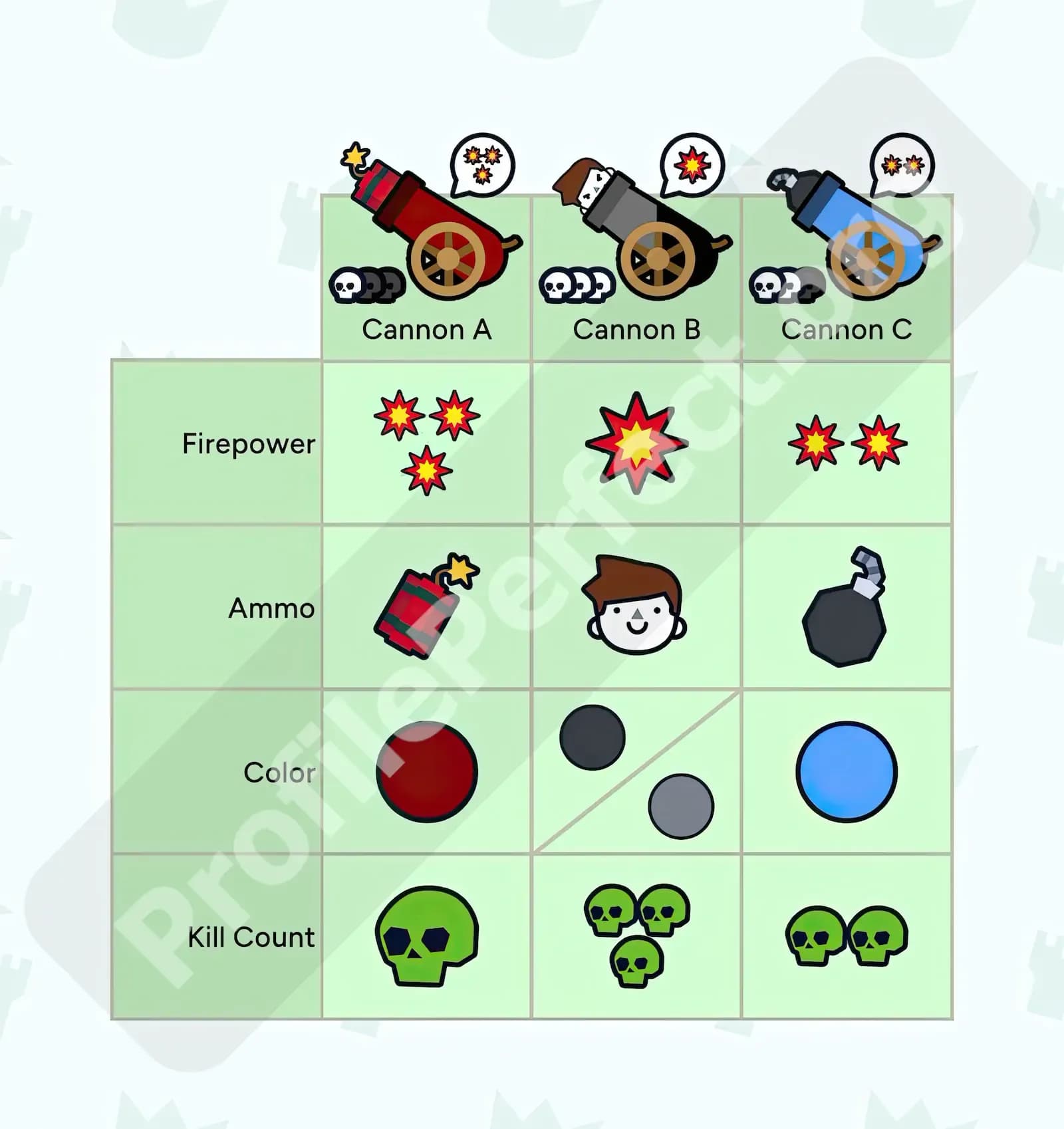 Profile Perfect Level 262 Screenshot
