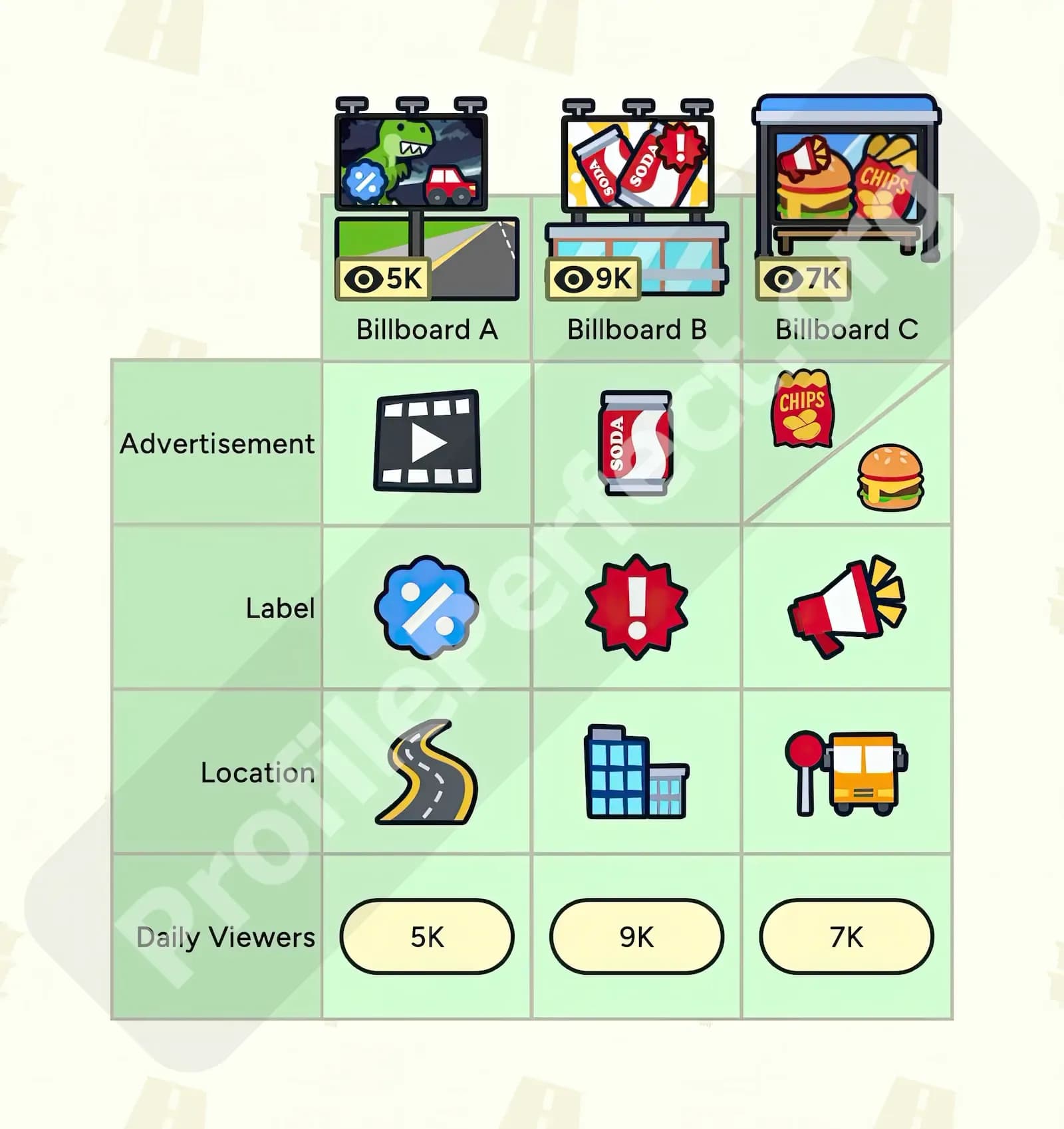 Profile Perfect Level 223 Screenshot