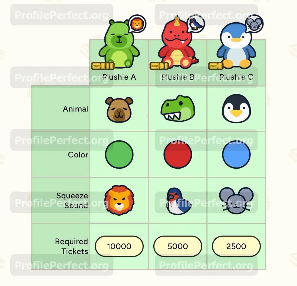 Profile Perfect Level 528 Answer, Cheat & Solution