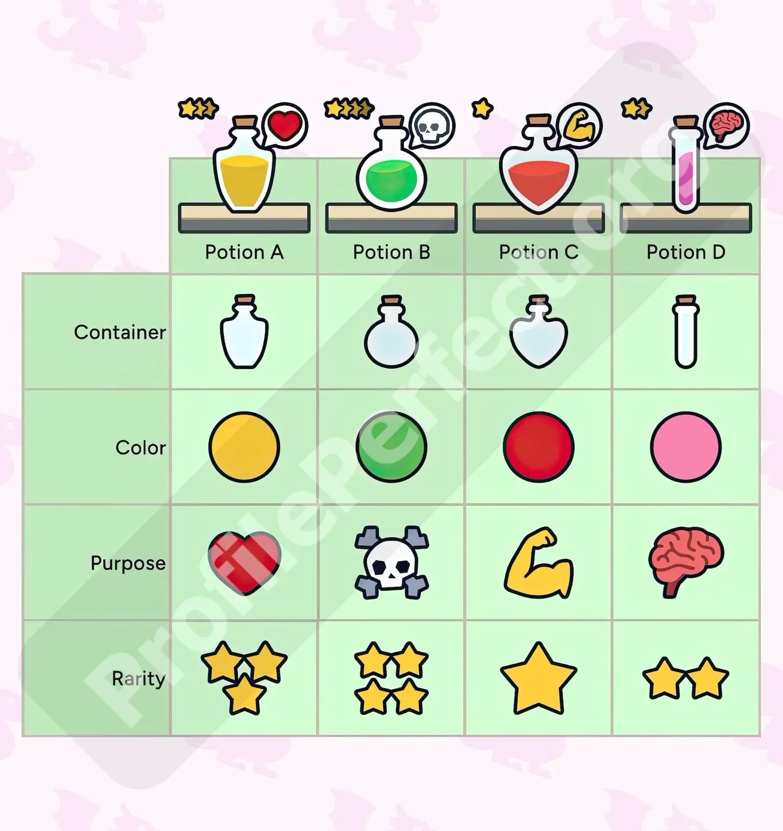 Profile Perfect Level 248 Screenshot
