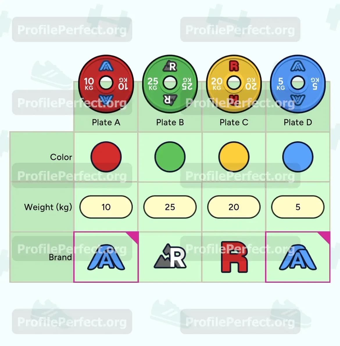 Profile Perfect Level 463 Screenshot