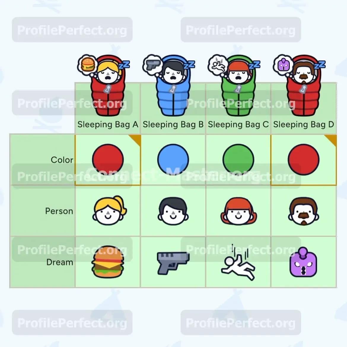 Profile Perfect Level 569 Answer, Cheat & Solution
