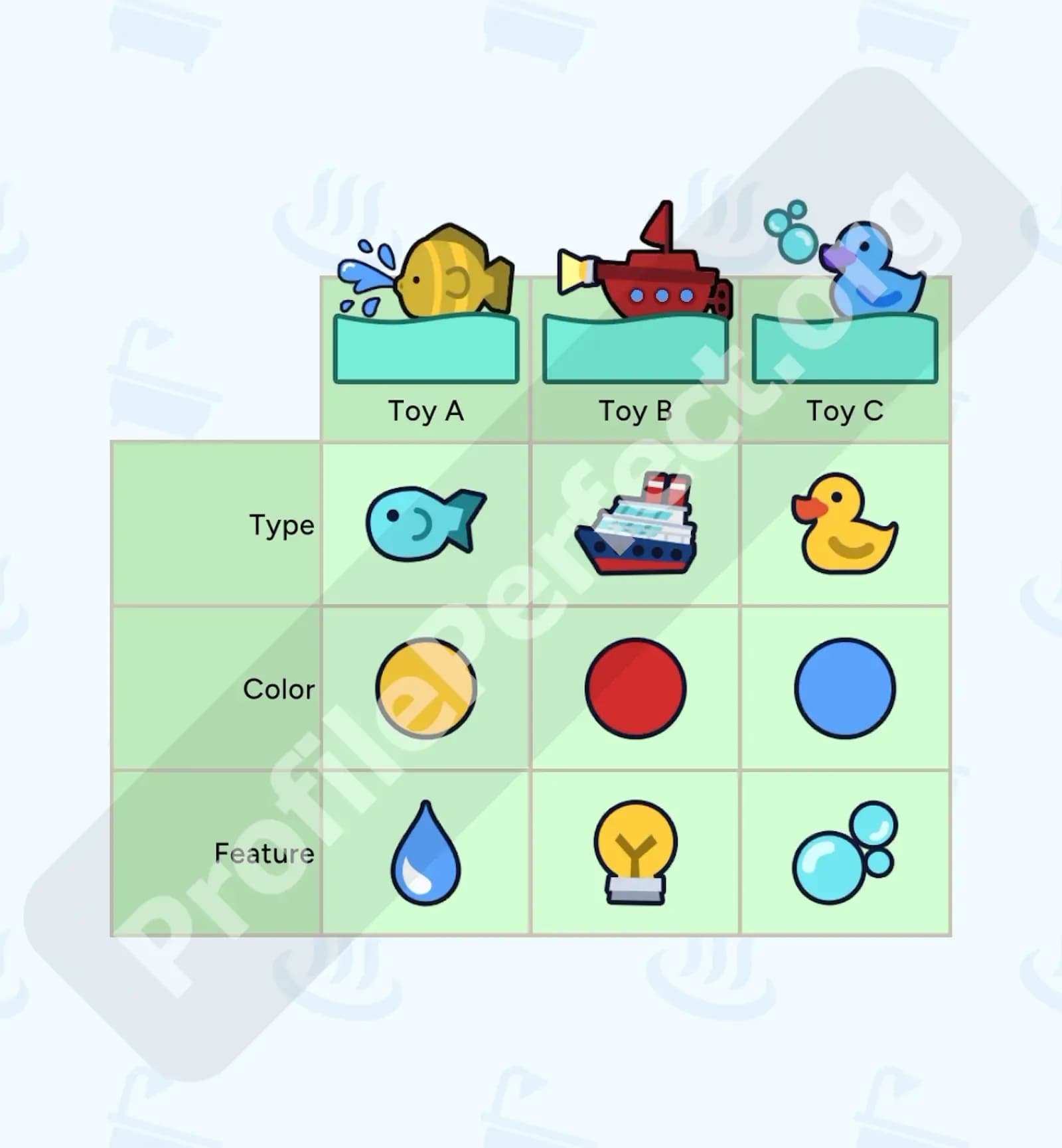 Profile Perfect Level 371 Screenshot