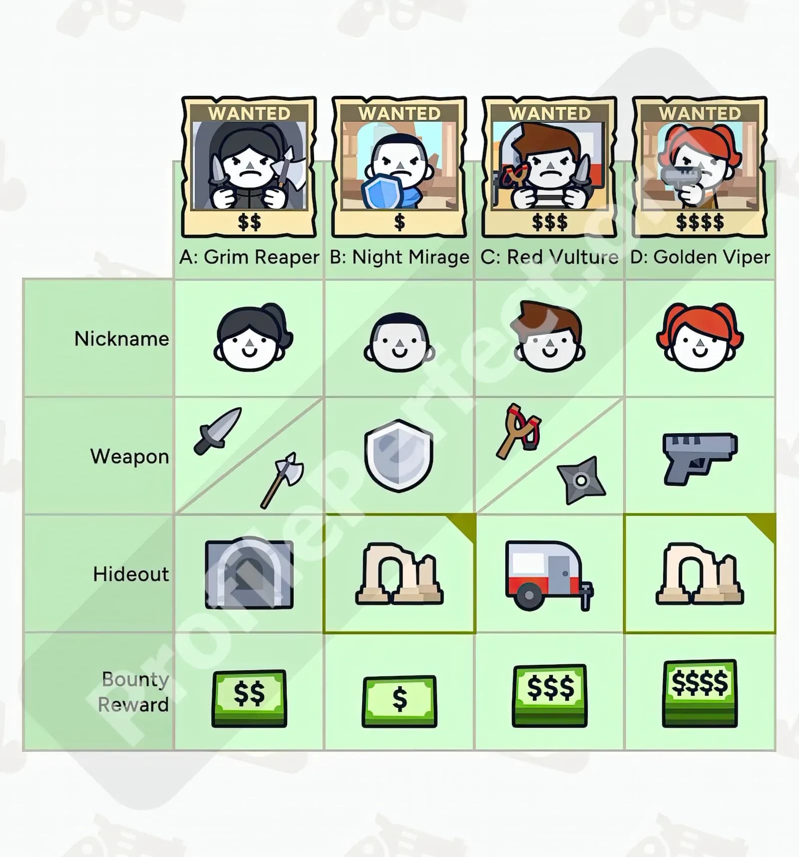 Profile Perfect Level 307 Screenshot