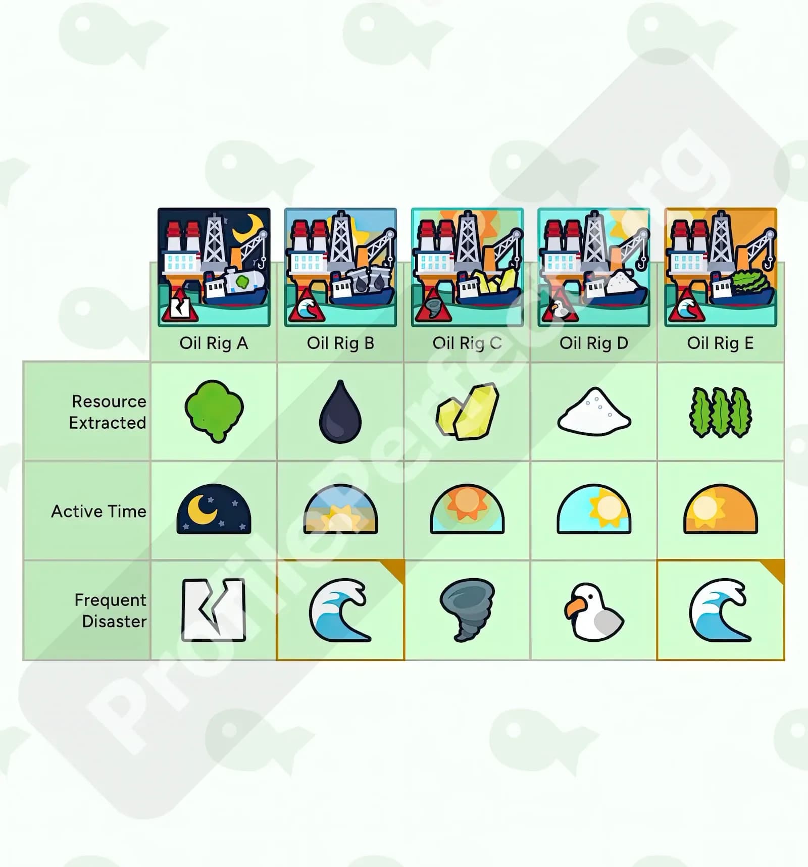 Profile Perfect Level 348 Screenshot