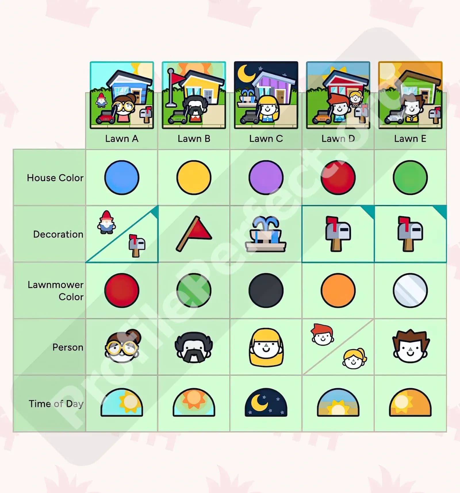 Profile Perfect Level 336 Screenshot