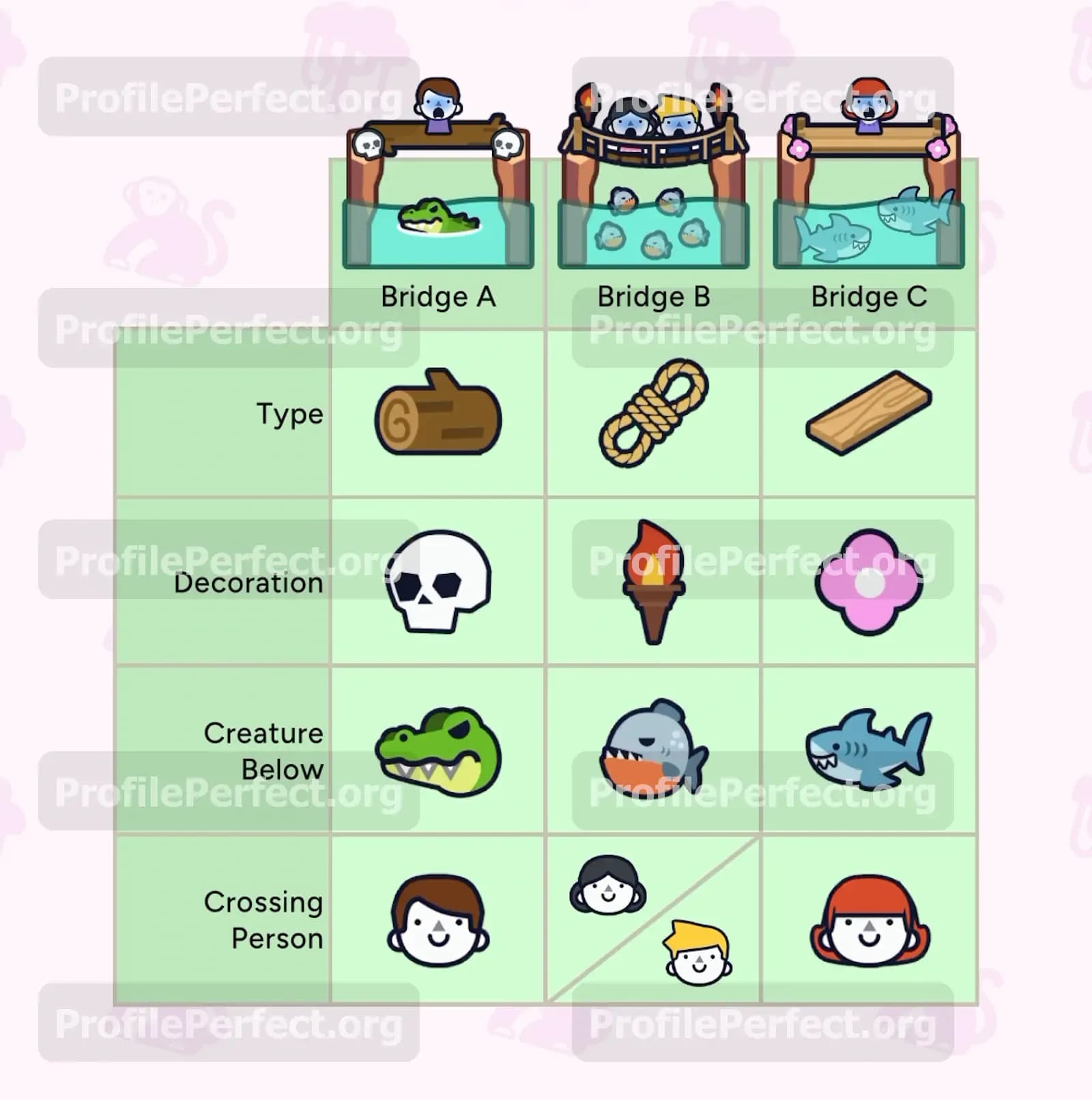 Profile Perfect Level 446 Screenshot