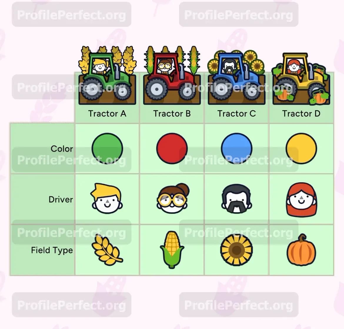Profile Perfect Level 516 Screenshot