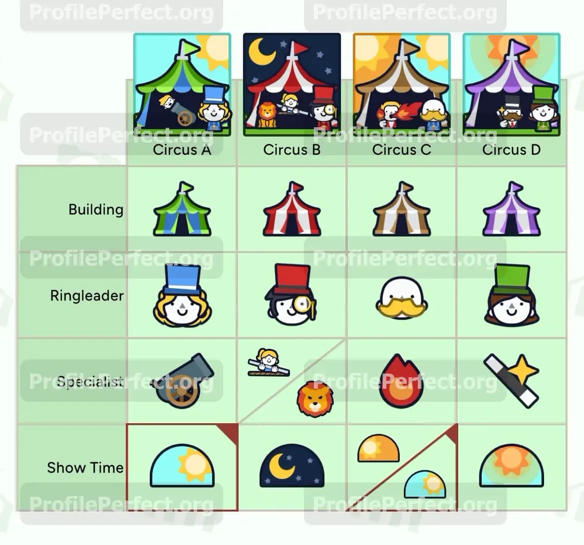 Profile Perfect Level 547 Screenshot