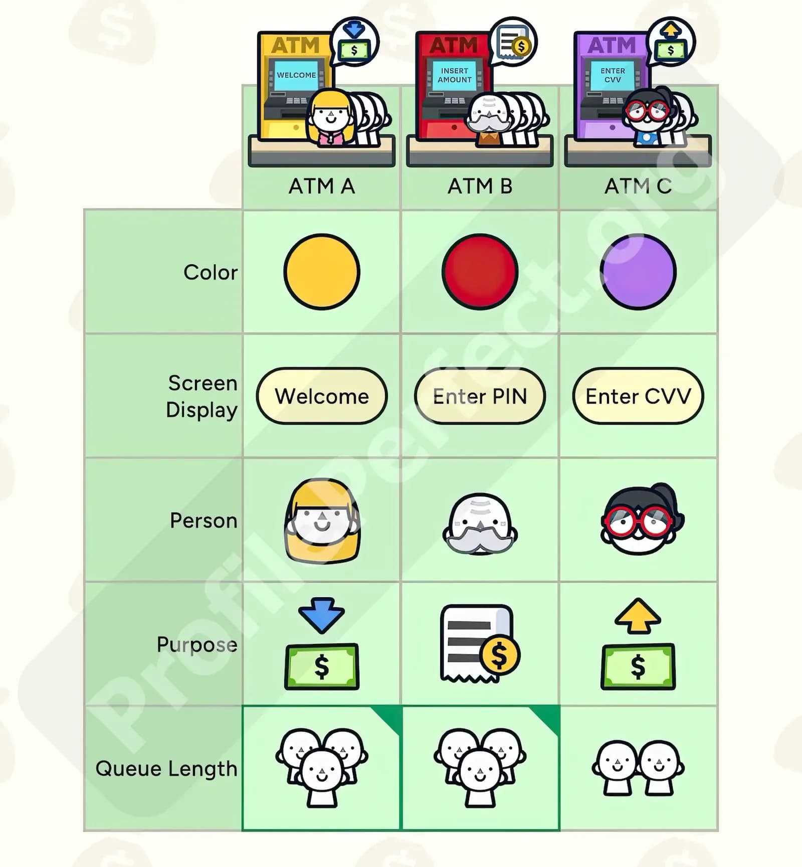 Profile Perfect Level 189 Screenshot