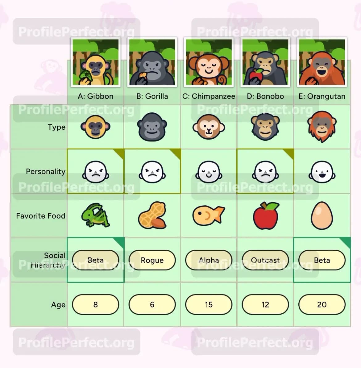 Profile Perfect Level 452 Screenshot