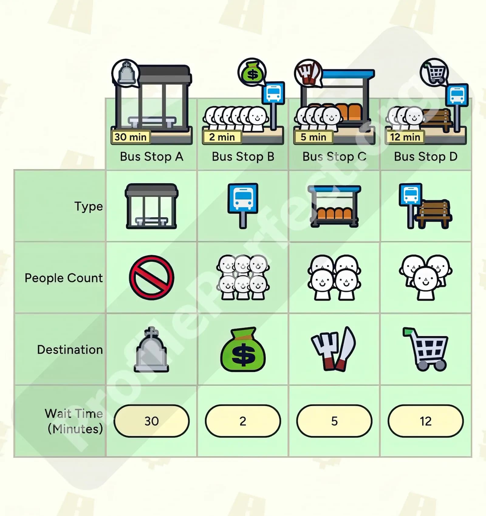 Profile Perfect Level 224 Screenshot