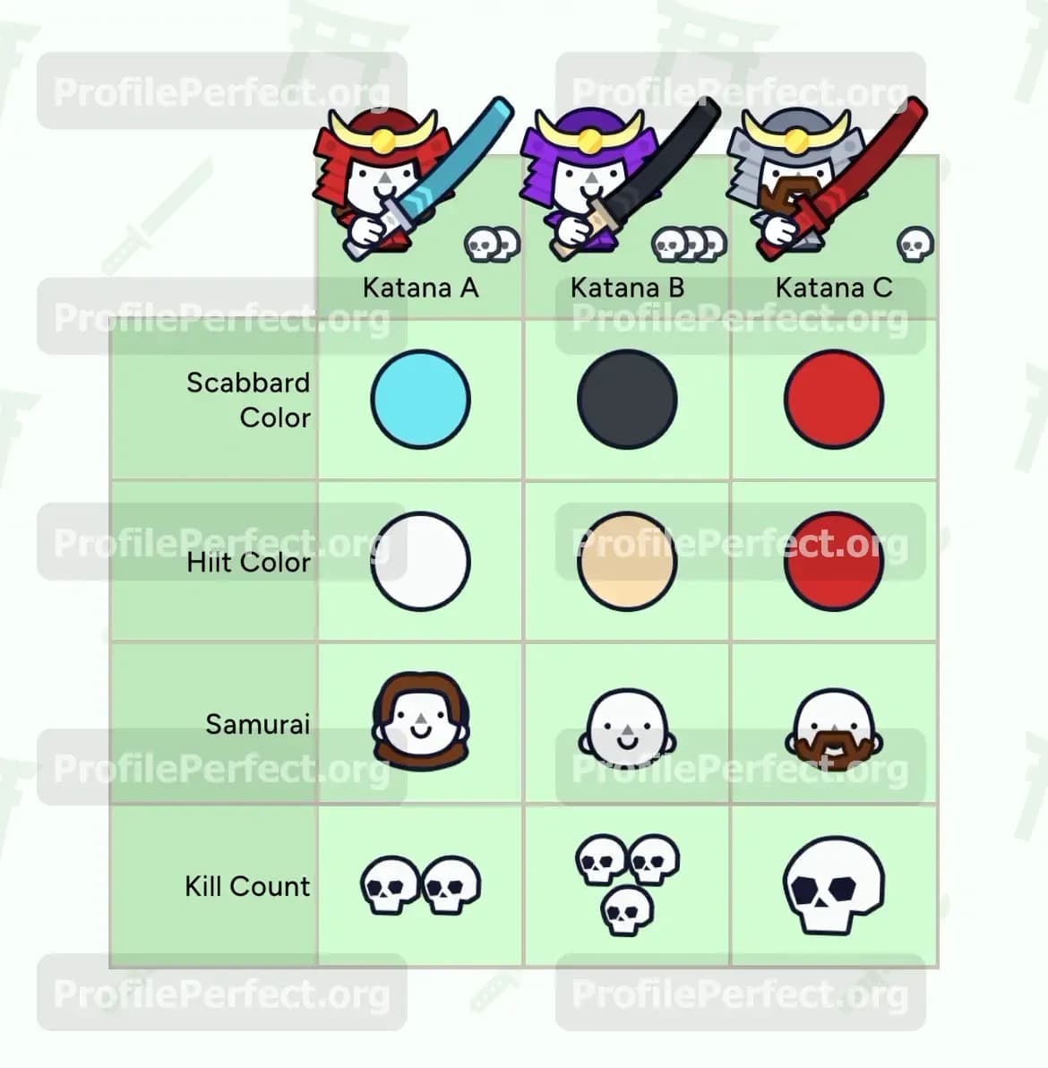 Profile Perfect Level 478 Screenshot