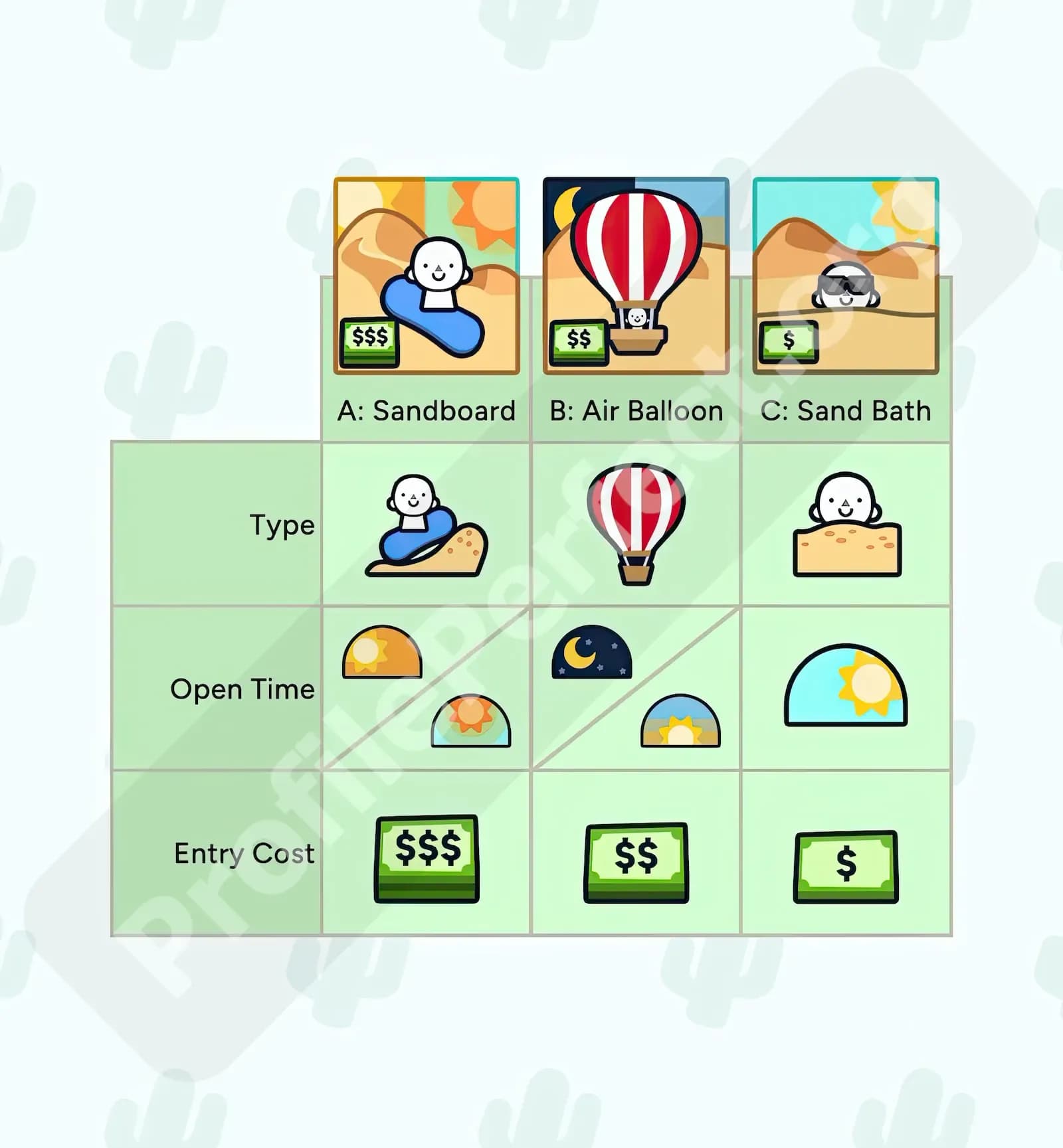 Profile Perfect Level 196 Screenshot