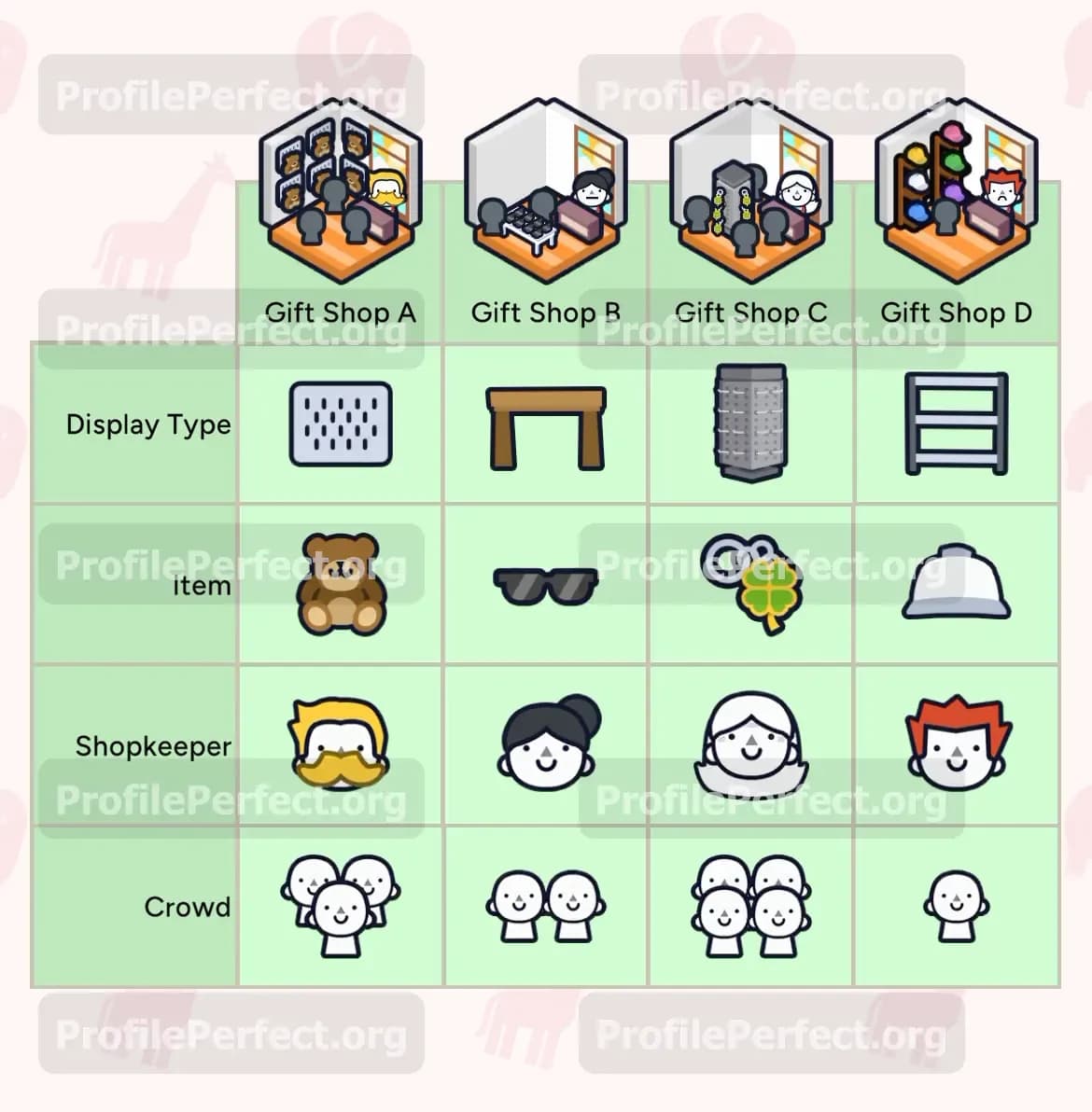 Profile Perfect Level 471 Screenshot