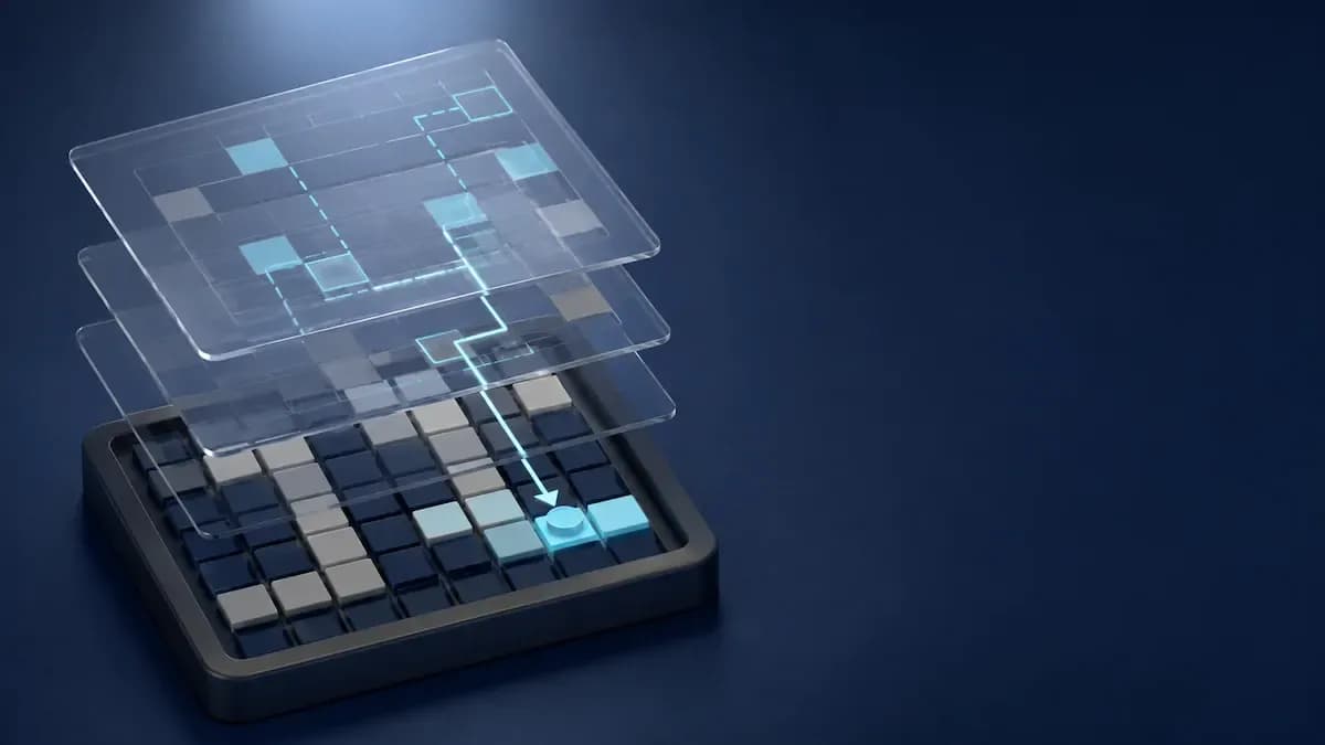 Profile Perfect Advanced Guide to Mini-Grid Levels