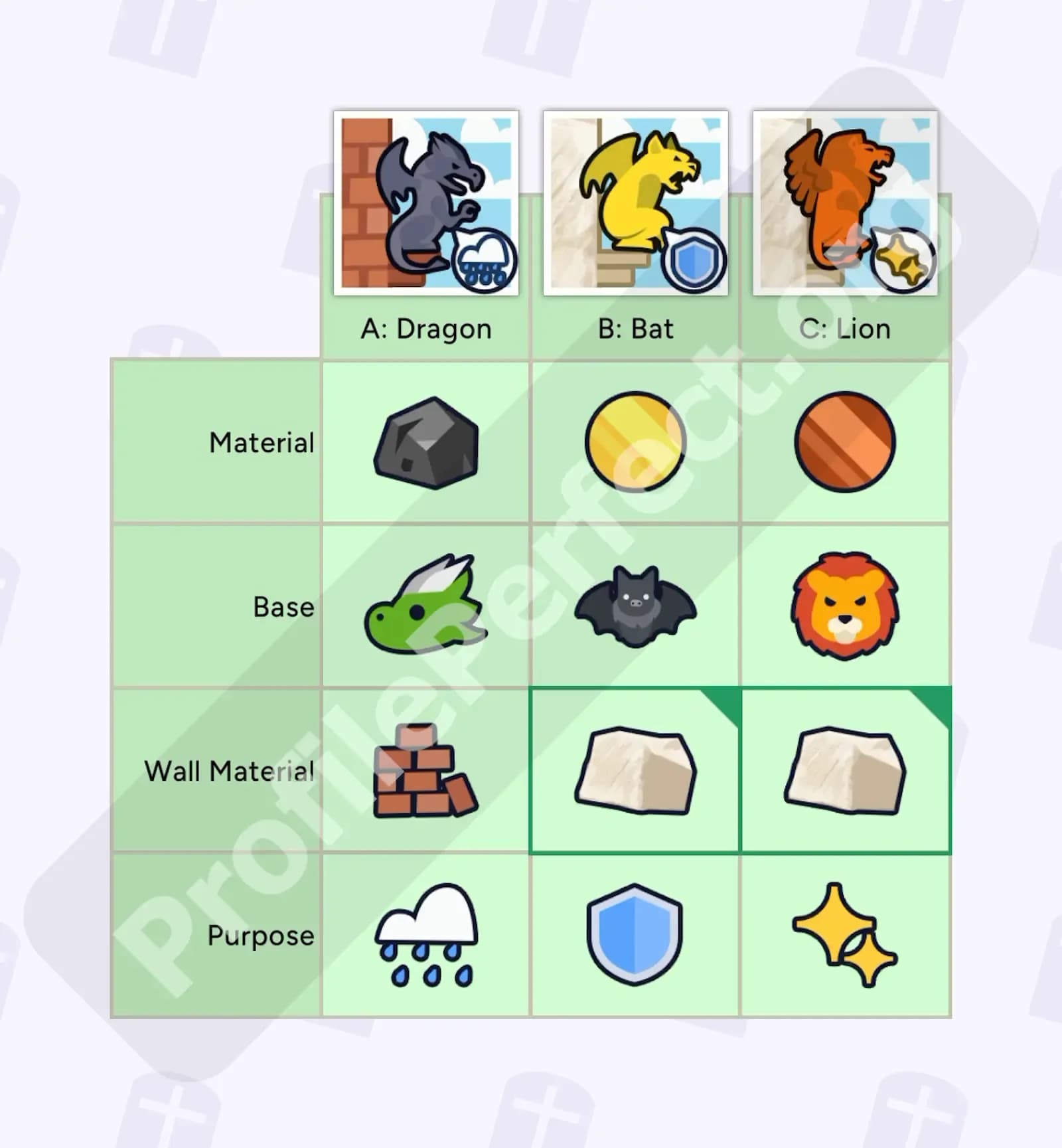 Profile Perfect Level 357 Screenshot