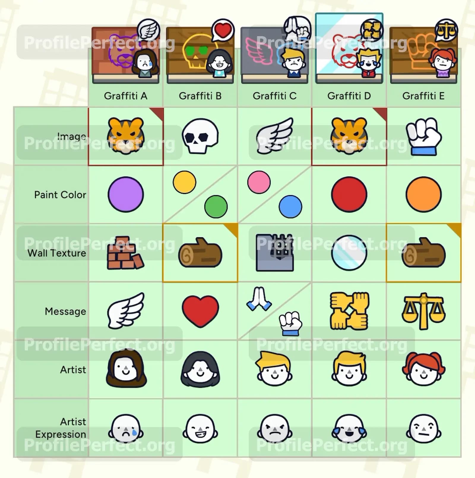 Profile Perfect Level 431 Screenshot